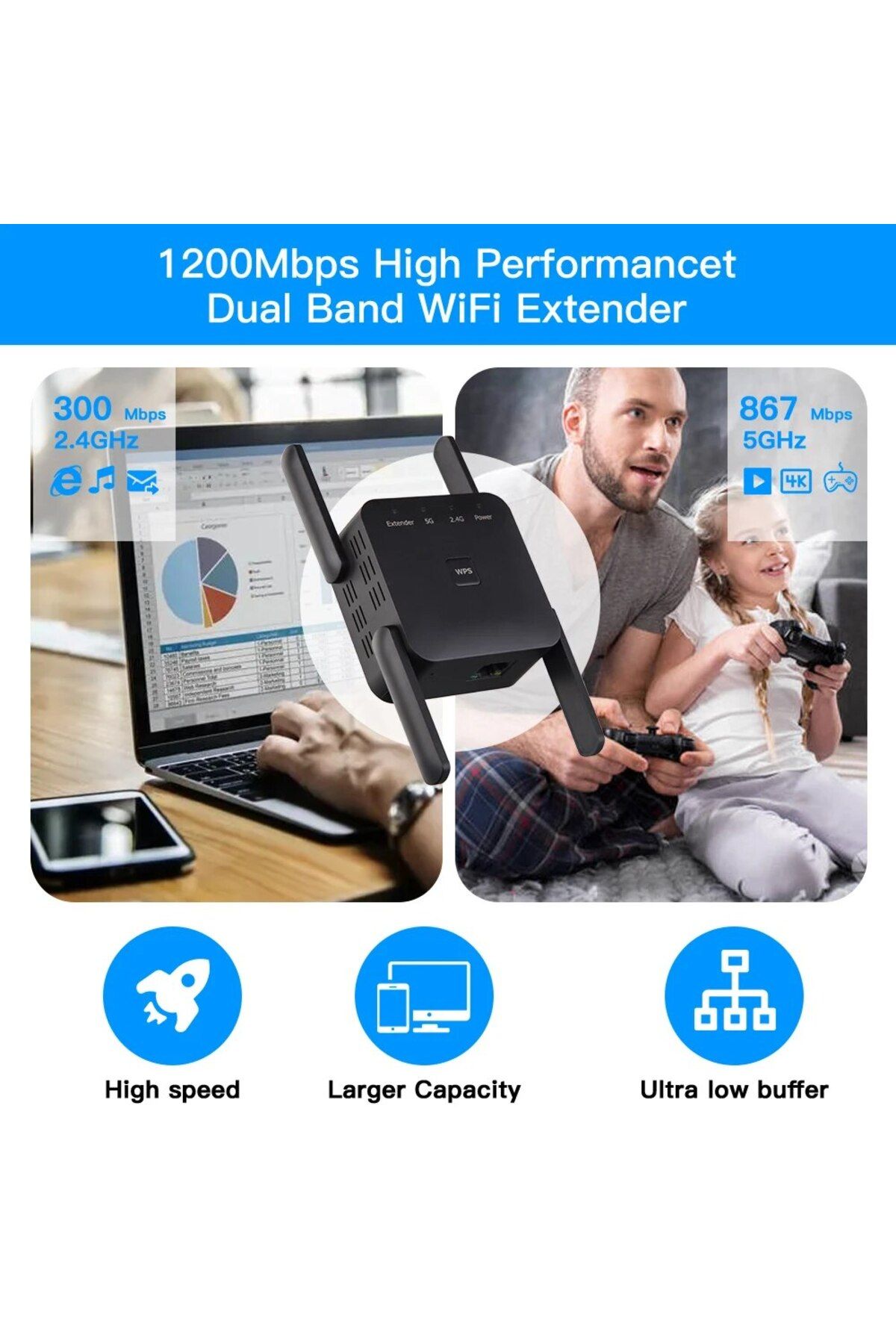 DERAPID-مكرر واي فاي بمقبس أمريكي بسرعة 1200 ميجابت في الثانية وتردد 2.4 جيجاهرتز/5 جيجاهرتز وموسع نطاق لاسلكي ومضخم إشارة ومكرر واي فاي 3