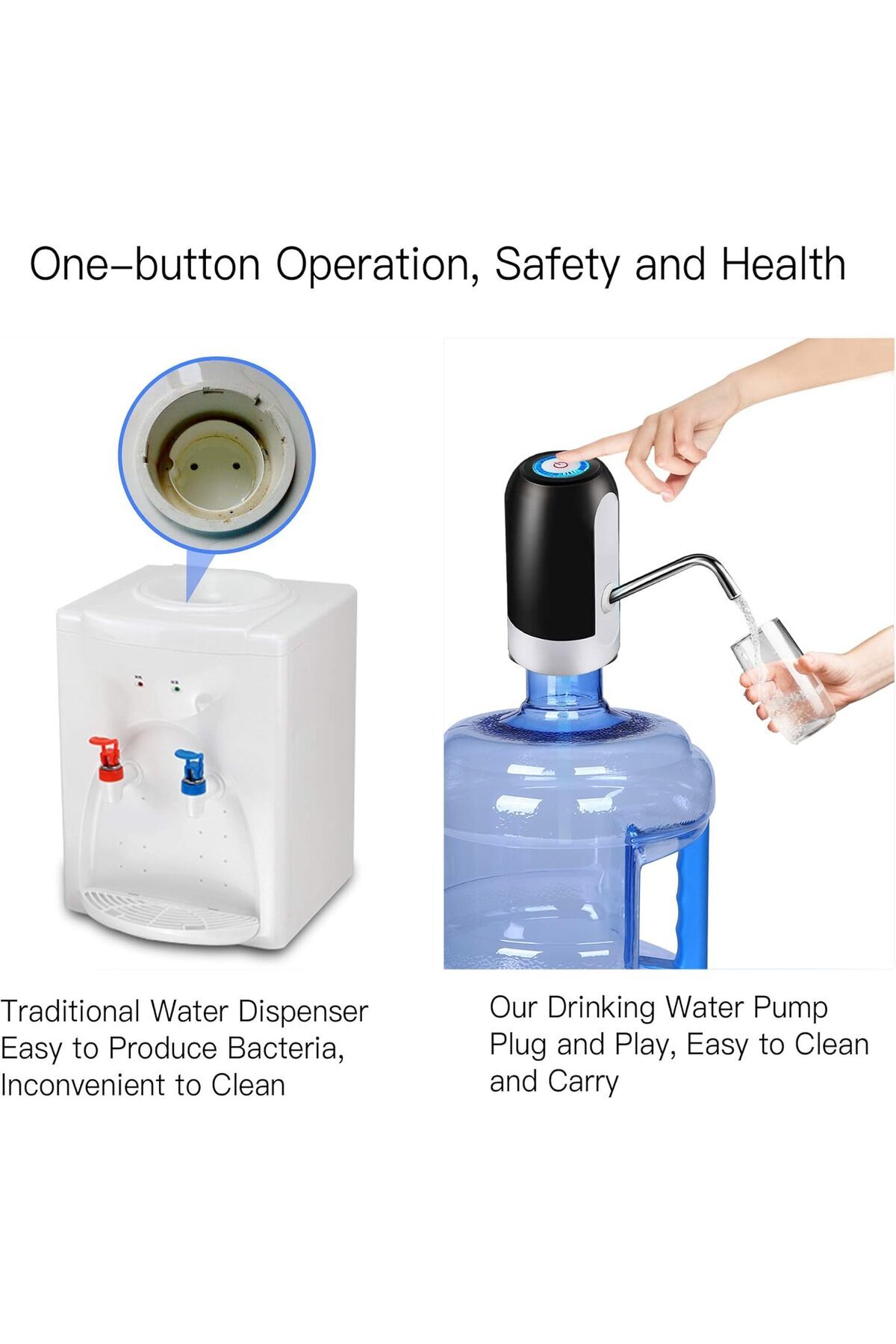 Generic-5 Gallon Water Bottle Pump USB Charging Automatic Water Dispenser Portable Electric Pump 3