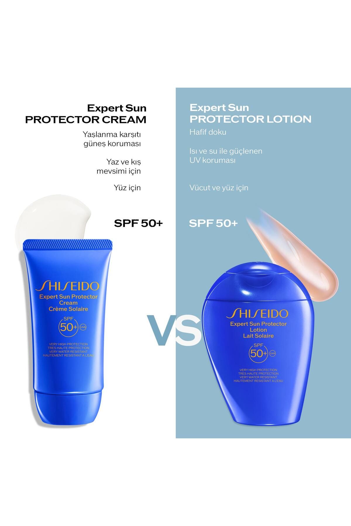 کرم ضد آفتاب بدن لوسیون محافظ GSC BLUE SUN 300 میل Shiseido