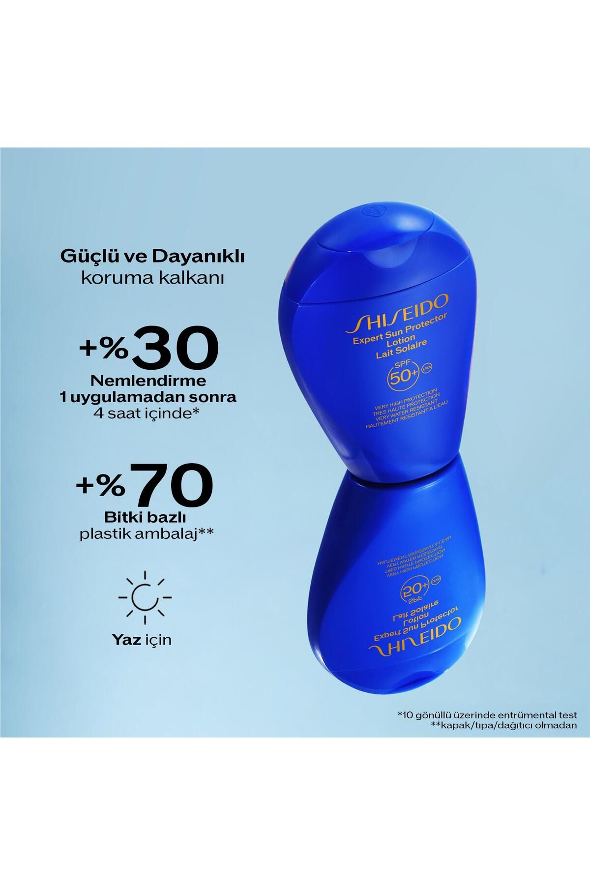 کرم ضد آفتاب بدن لوسیون محافظ GSC BLUE SUN 300 میل Shiseido