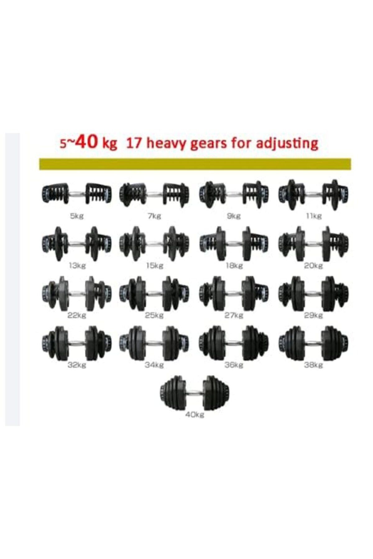 YALLA HomeGym-40KG PAIR of Automatic ADJUSTABLE DUMBBELLS with 17 Different Weights Adjustment and Weighing Board 3