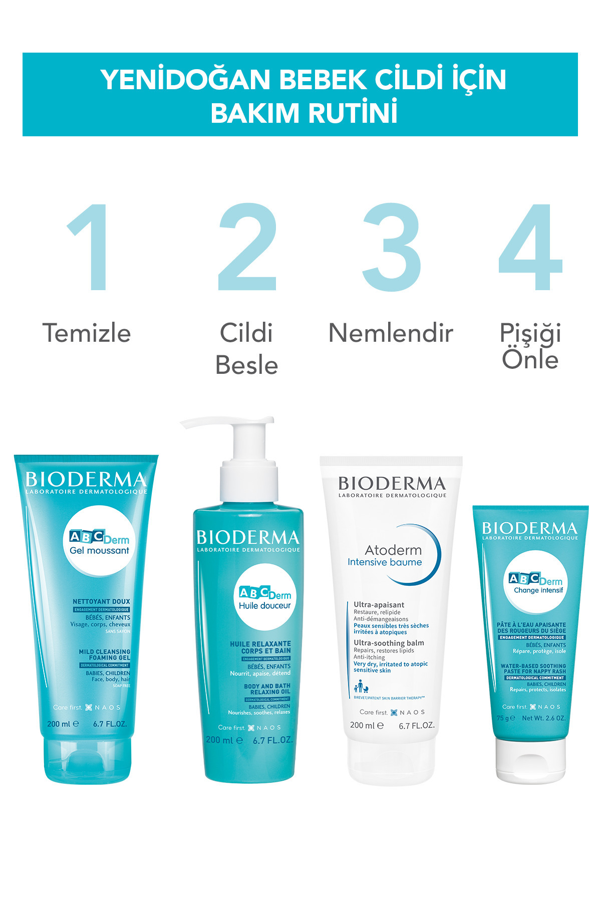 Bioderma ABCDerm Change Intensive Yenidoğan, Bebek, Çocuk için Pişik Önleyici Su Bazlı Bakım Kremi 75 gr fotoğrafı 4 (önizleme)