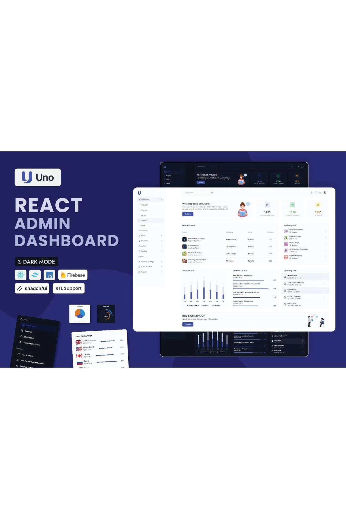 hemen tasarım Uno - React & Tailwind 4 Admin Teması