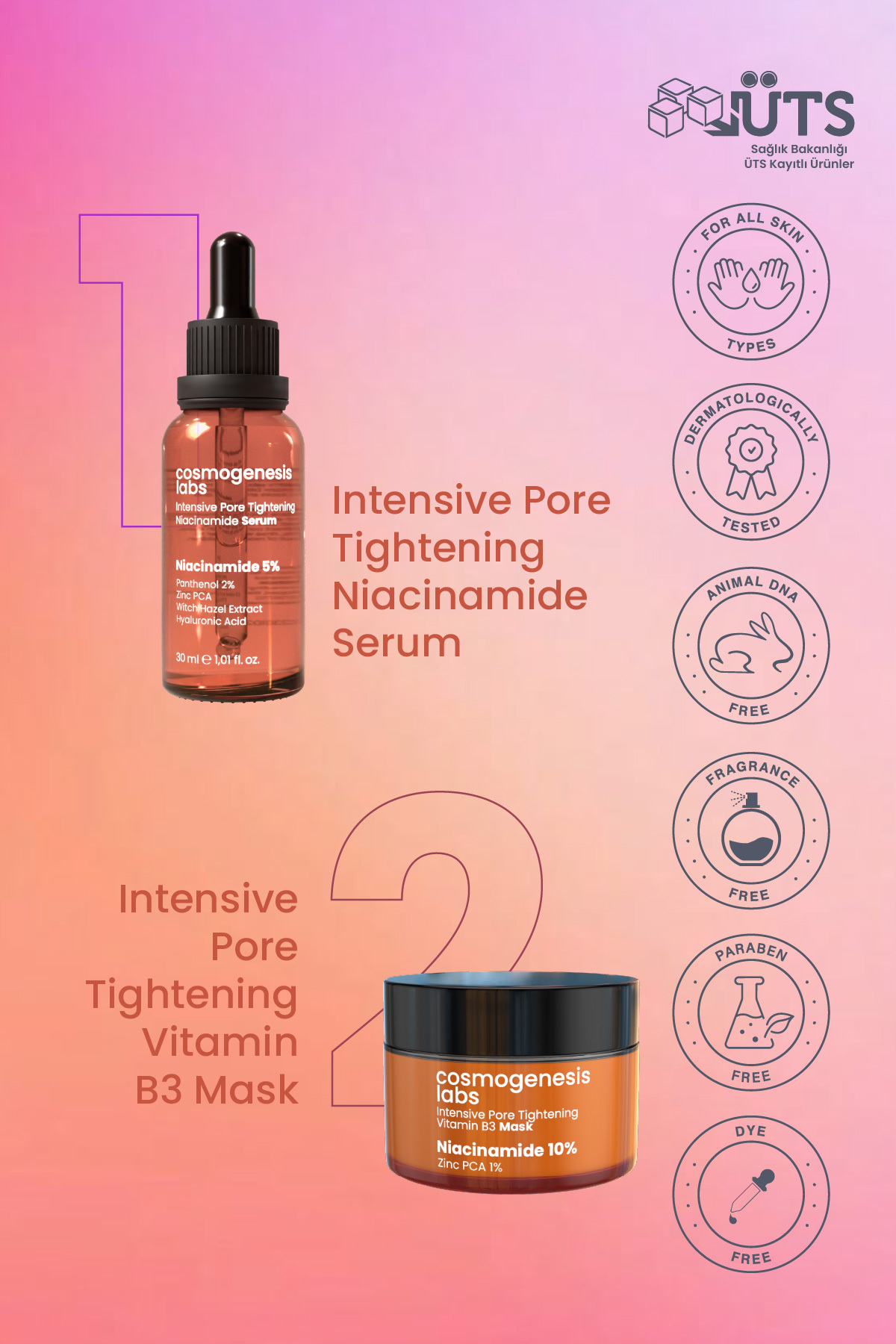 Acne Ve Gözenek Karşıtı Temel Cilt Bakım Seti Vegan — CGL1003 — تصویر 6 از 7