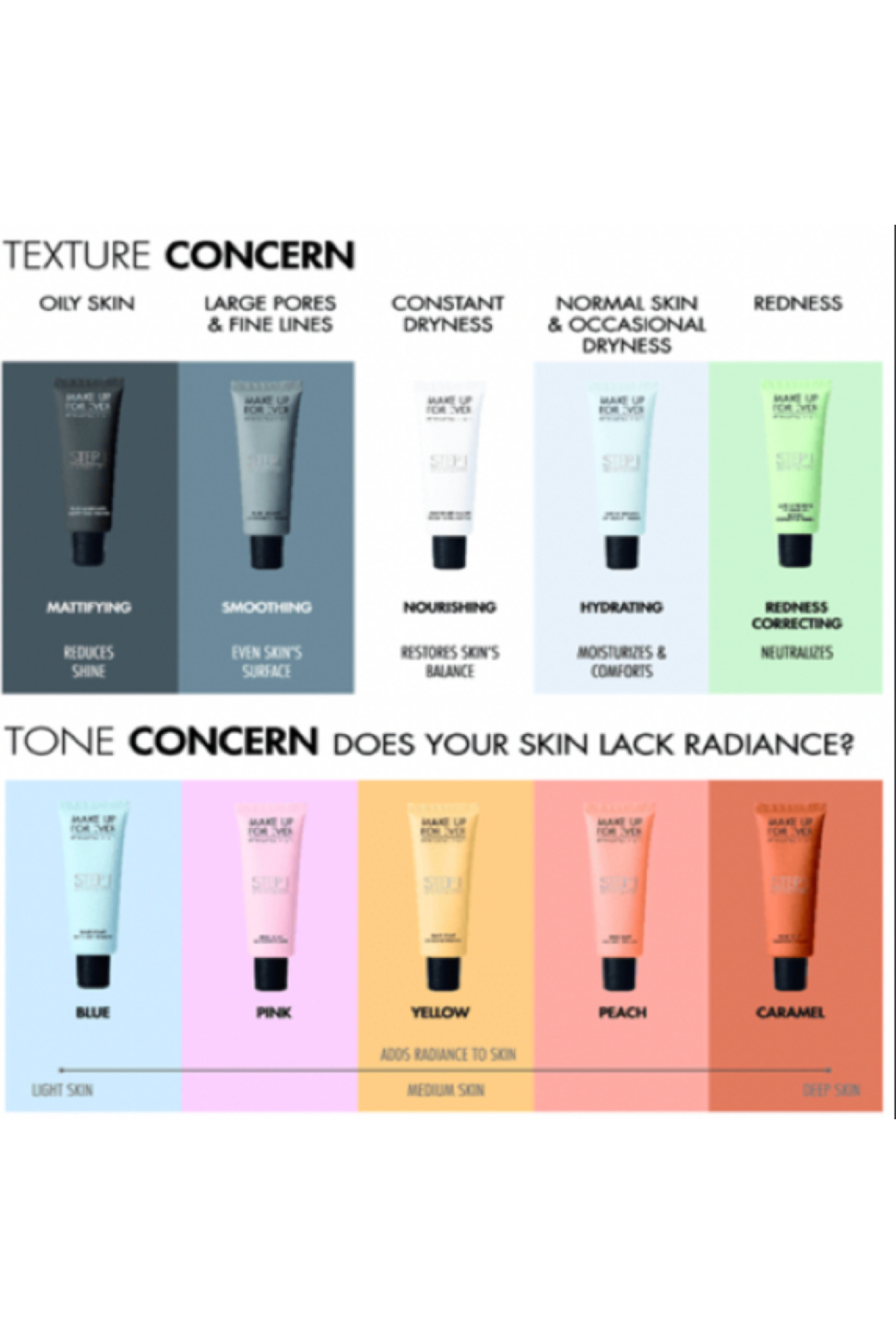 Make Up For Ever-Step 1 Primer - Shade 3 2