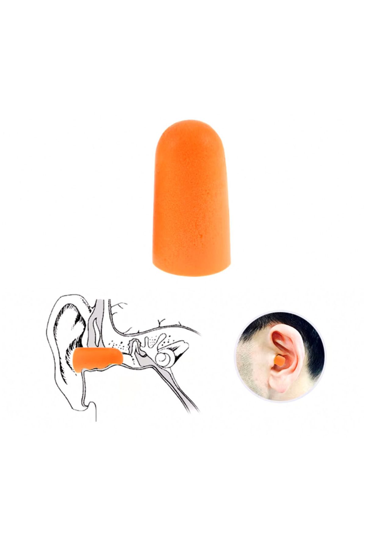 Generic-Memory Foam Earplugs 5 Pairs Noise Cancelling Soft Foam Ear Plugs for Sleeping & Travel 5