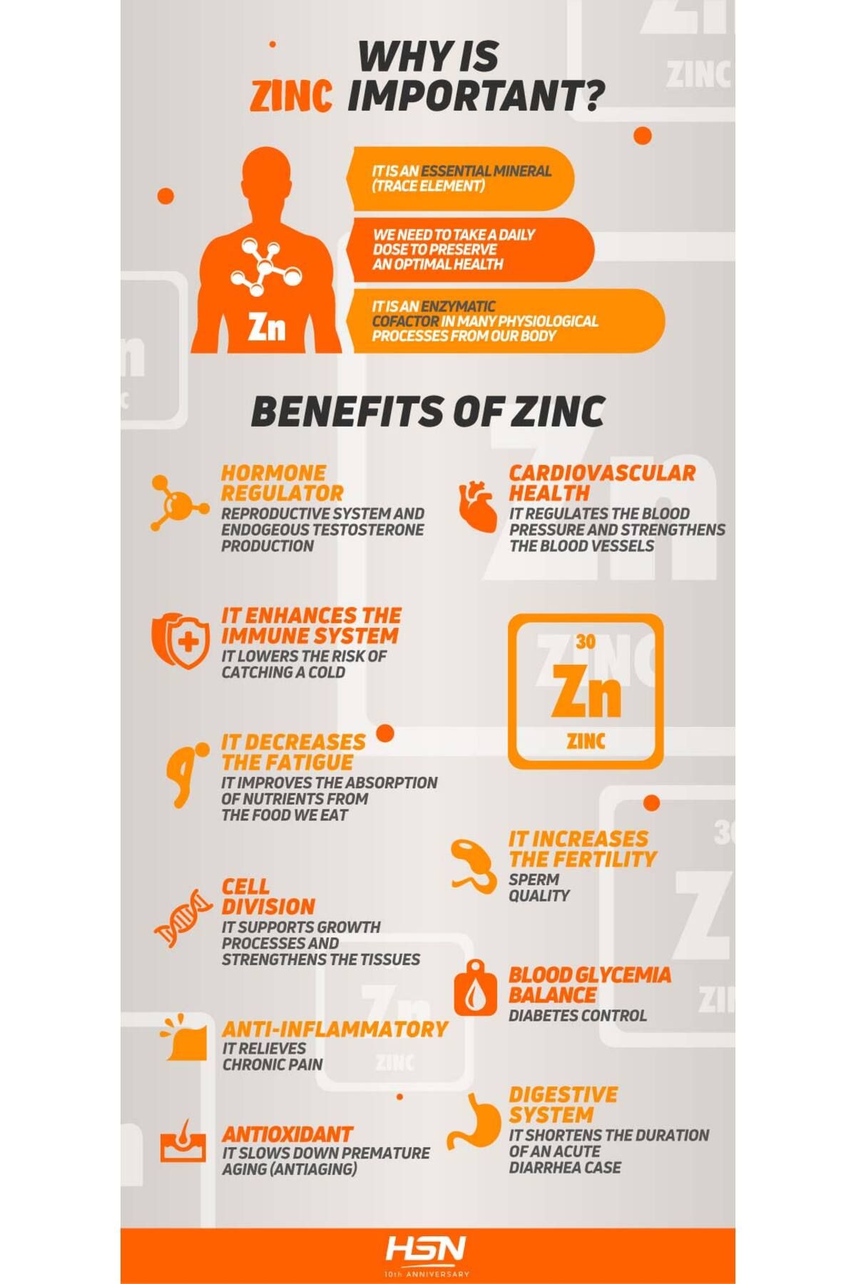 Solaray-Optizinc 30mg - Vitamin B-6 and Zinc Monomethionine 3