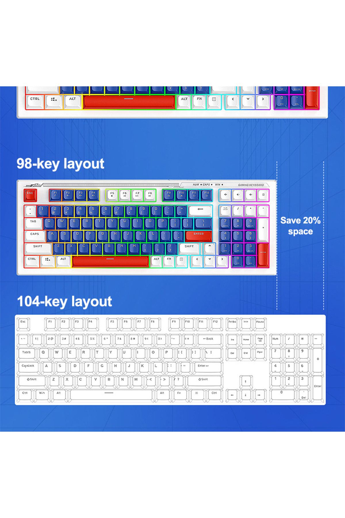 T-WOLF-Gaming Keyboard and Mouse Combo, 98-Key Compact RGB Mechanical Feel Keyboard with Type-C Wired 7