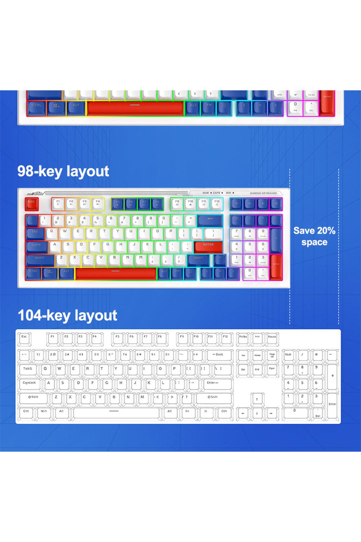 T-WOLF-Gaming Keyboard and Mouse Combo, 98-Key Compact RGB Mechanical Feel Keyboard with Type-C Wired 7