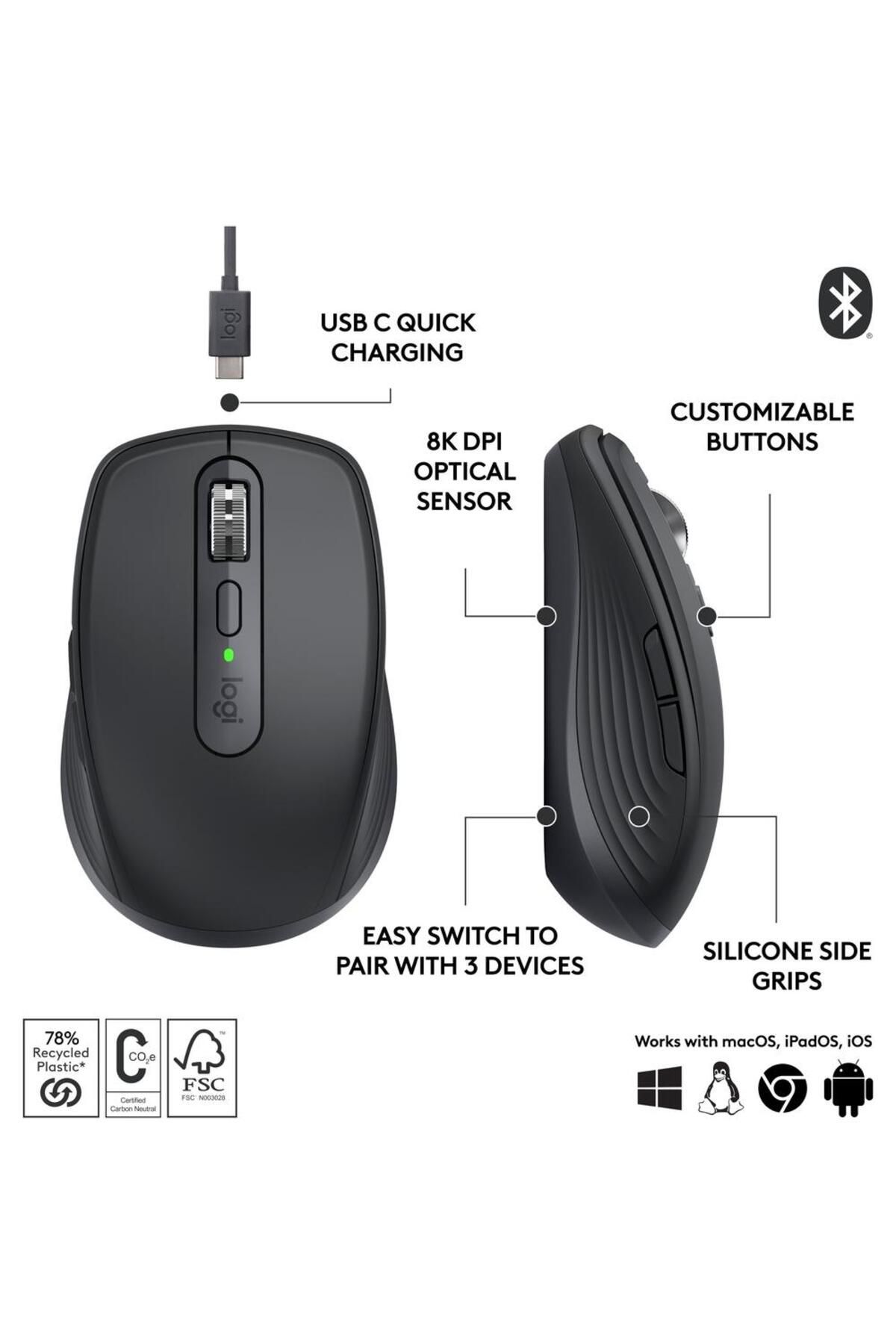 logitech-Mouse wireless Logitech MX Anywhere 3S, 2.4GHz&Bluetooth, Silent, Scroll MagSpeed, Multidevice 6