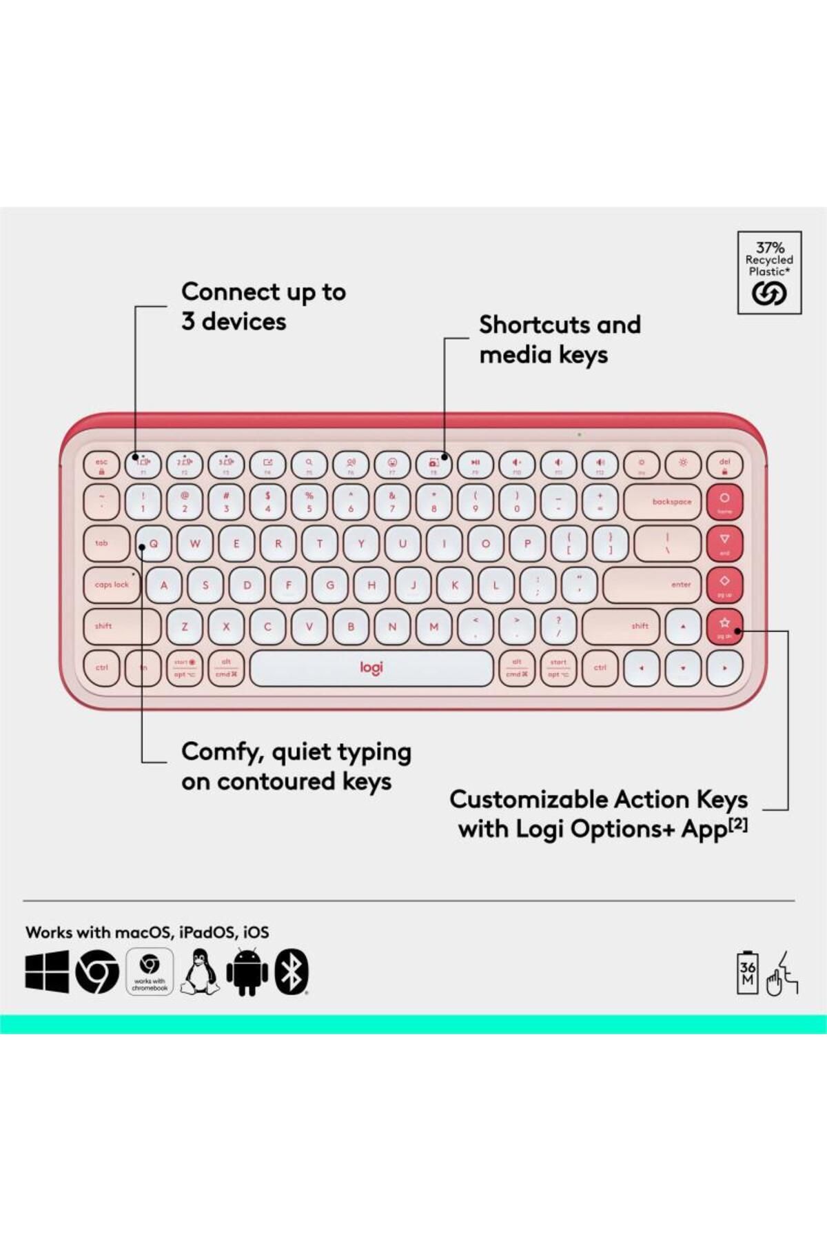 logitech-Tastatura Logitech Pop Icon Keys, Bluetooth, Layout US (Roz) 5