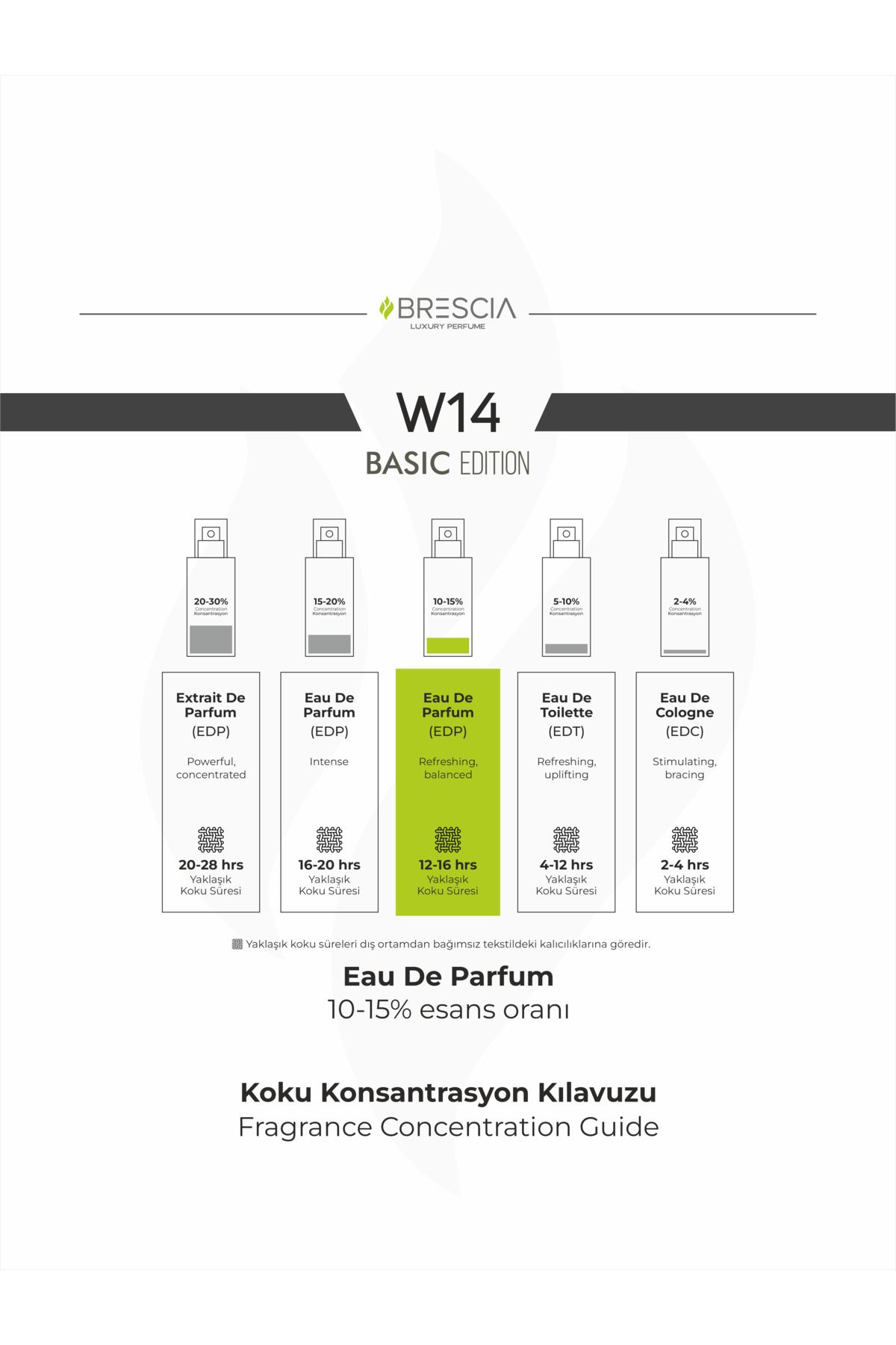 Brescia W14 Paris Hilton ادوپرفیوم 50 ml