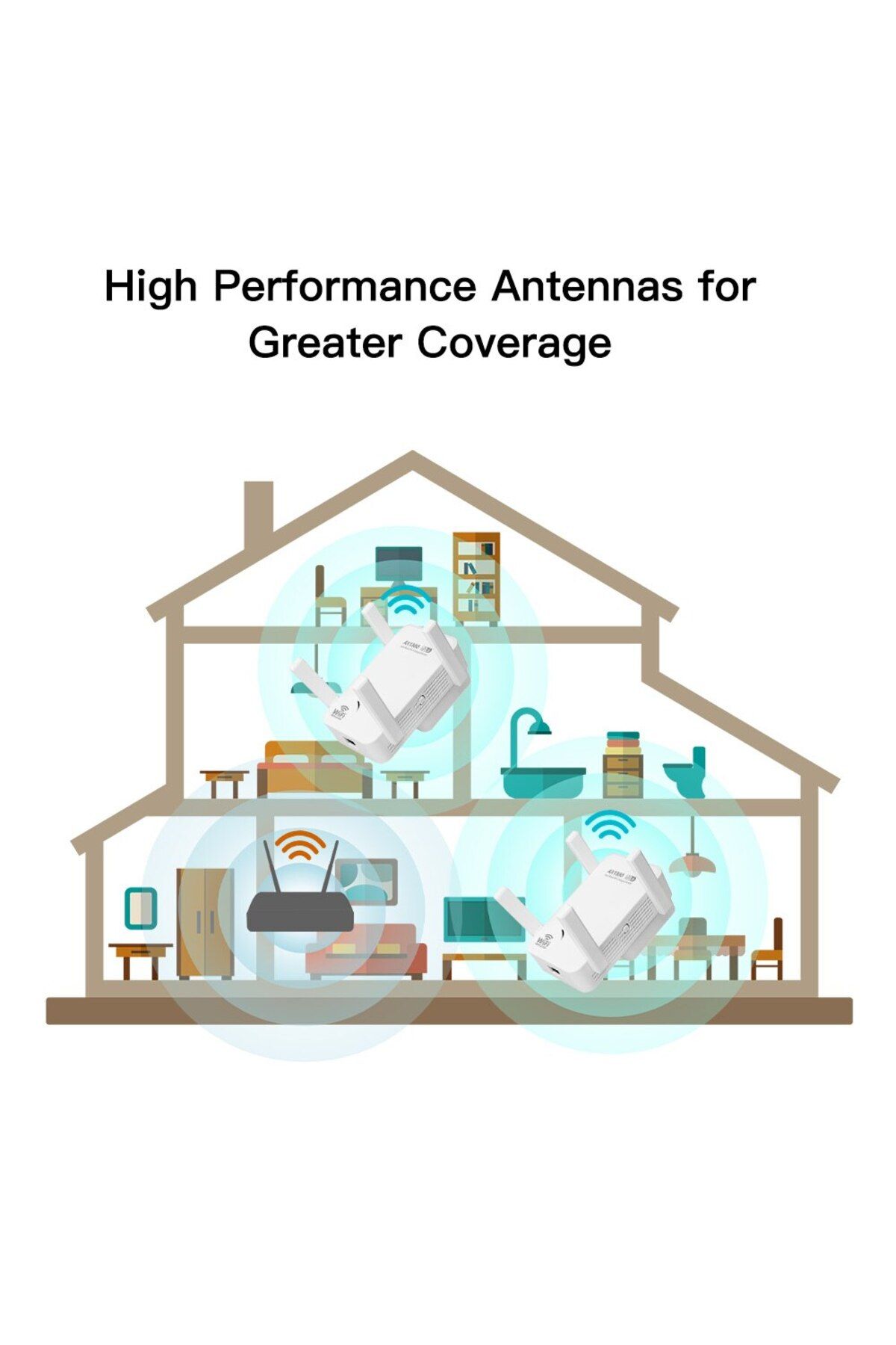 fenvi-European Regulations Wifi6 Ax1800 Wireless Repeater Dual Band 2.4g/5ghz 802.11ax Gigabit Wi-fi 5