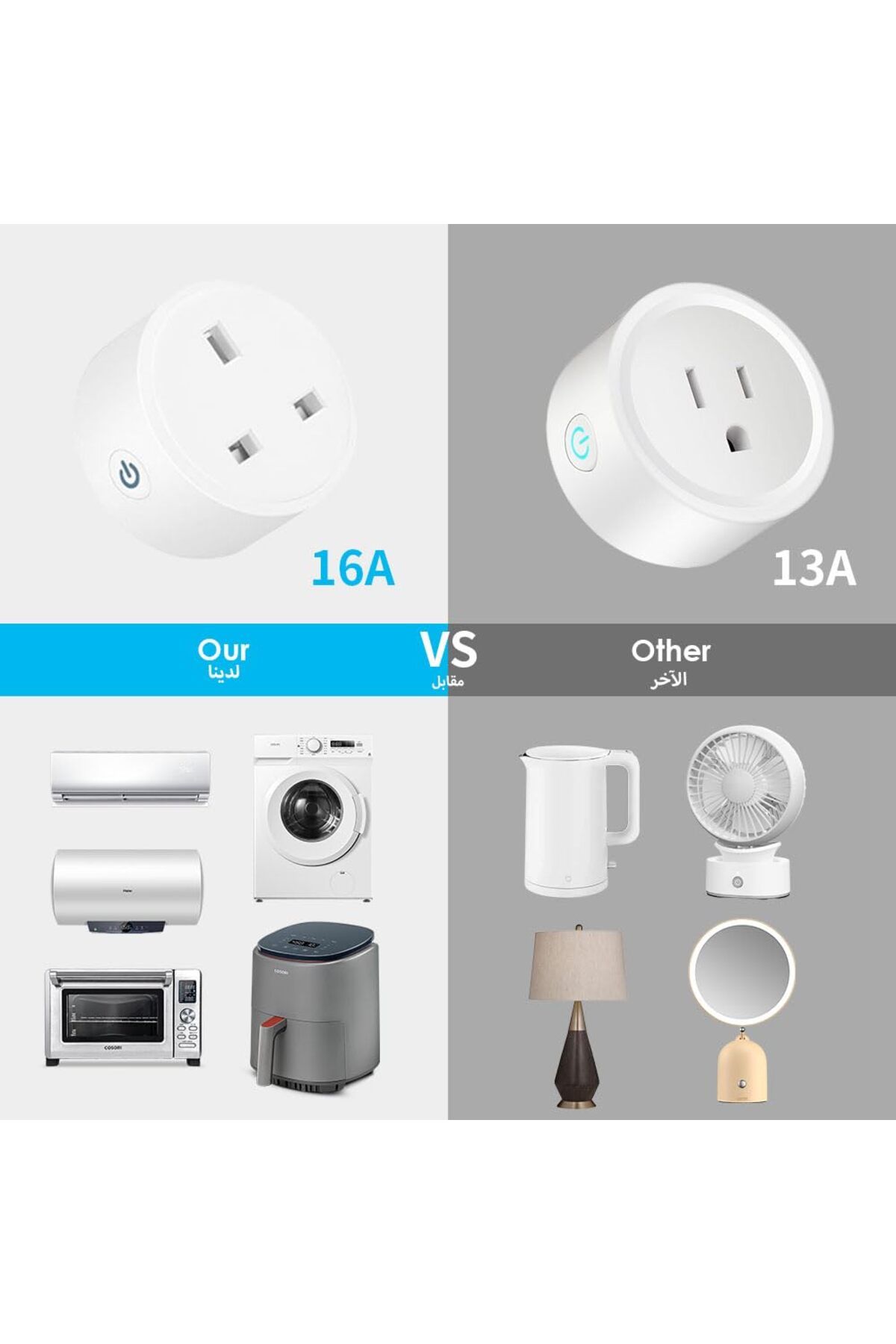 fulina-2 Pcs WiFi Smart Plug,with Timer Function, Only Supports 2.4GHz Network,Voice Control,For Home 4
