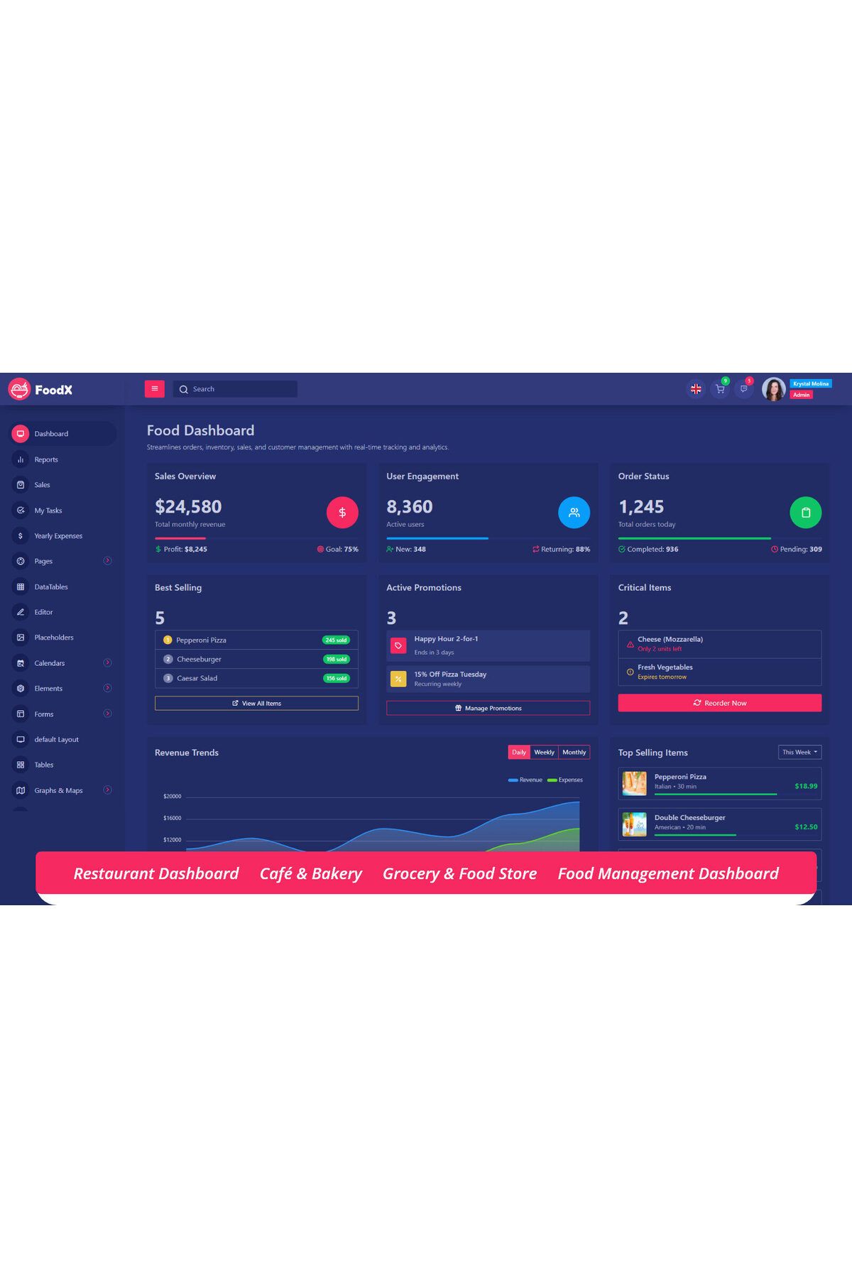 hemen tasarım FoodX - Modern Food and Restaurant Admin Teması