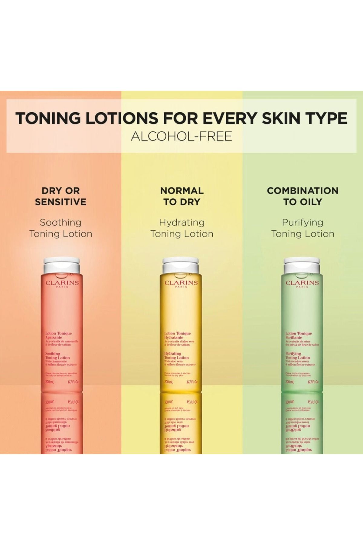 Clarins-Purifying Toning Lotion with Meadowsweet & Saffron Flower Extracts 200ml 5