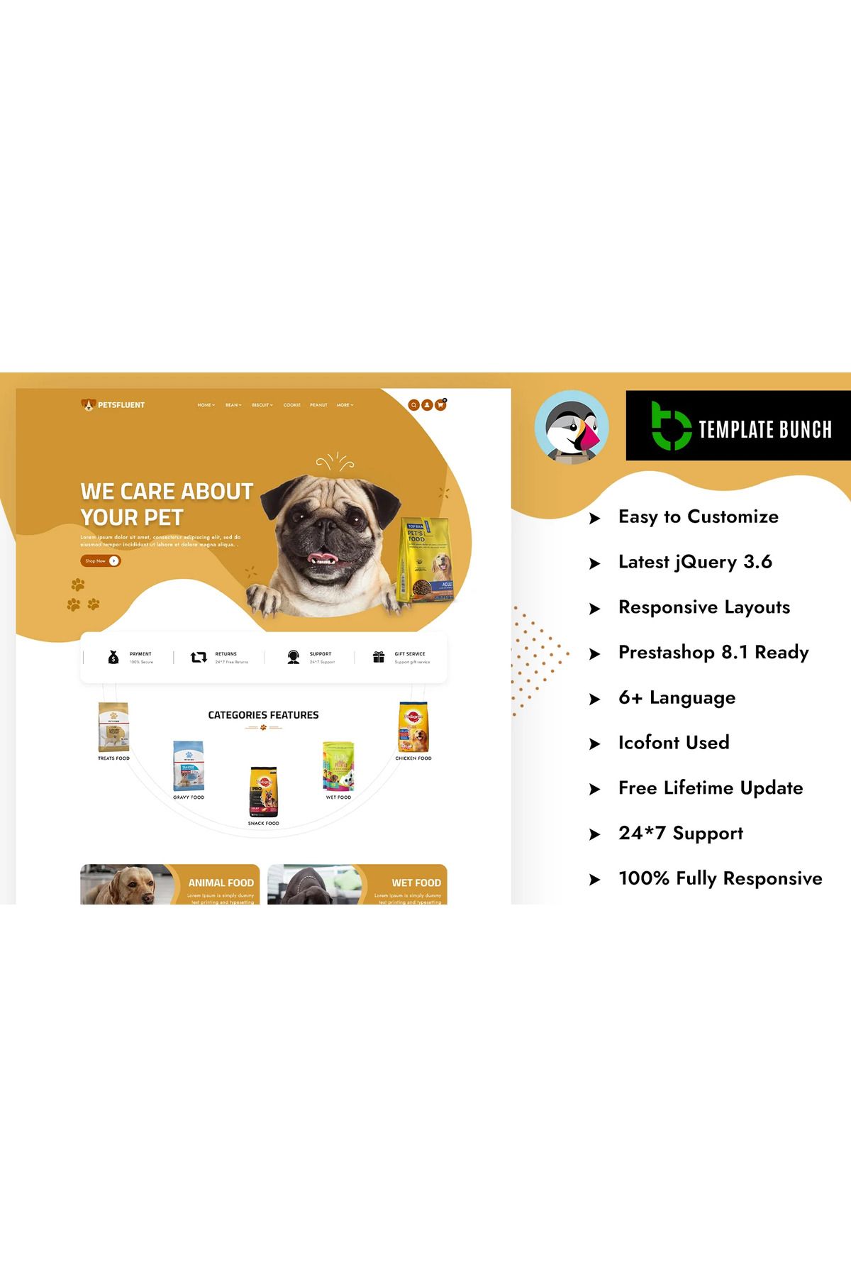 hemen tasarım Petsfluent - Animal Food PrestaShop Teması