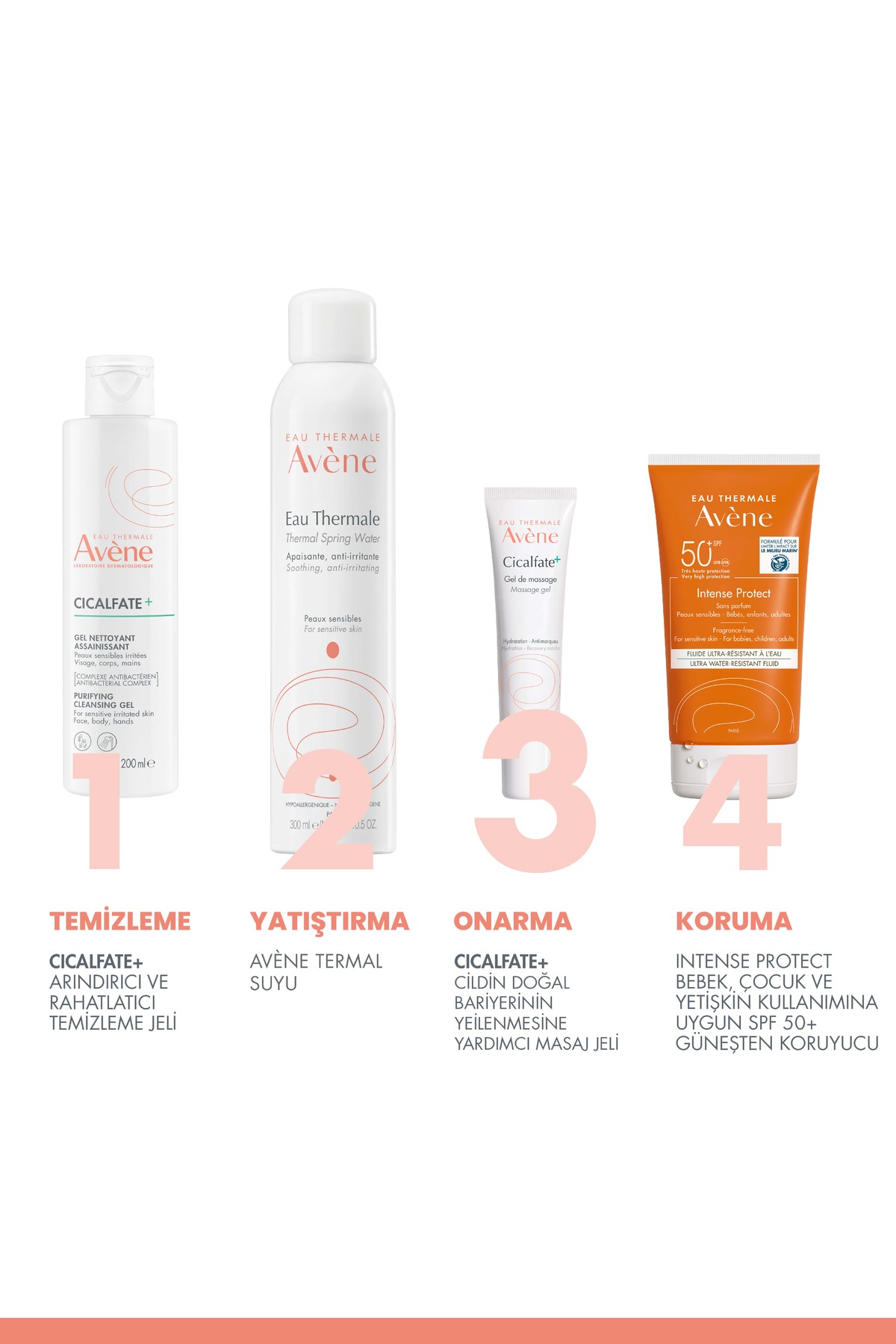 Cicalfate+ Cildin Doğal Bariyerinin Yenlenmesine Yardımcı Masaj Jeli 30 ml — D55866 — تصویر 7 از 7