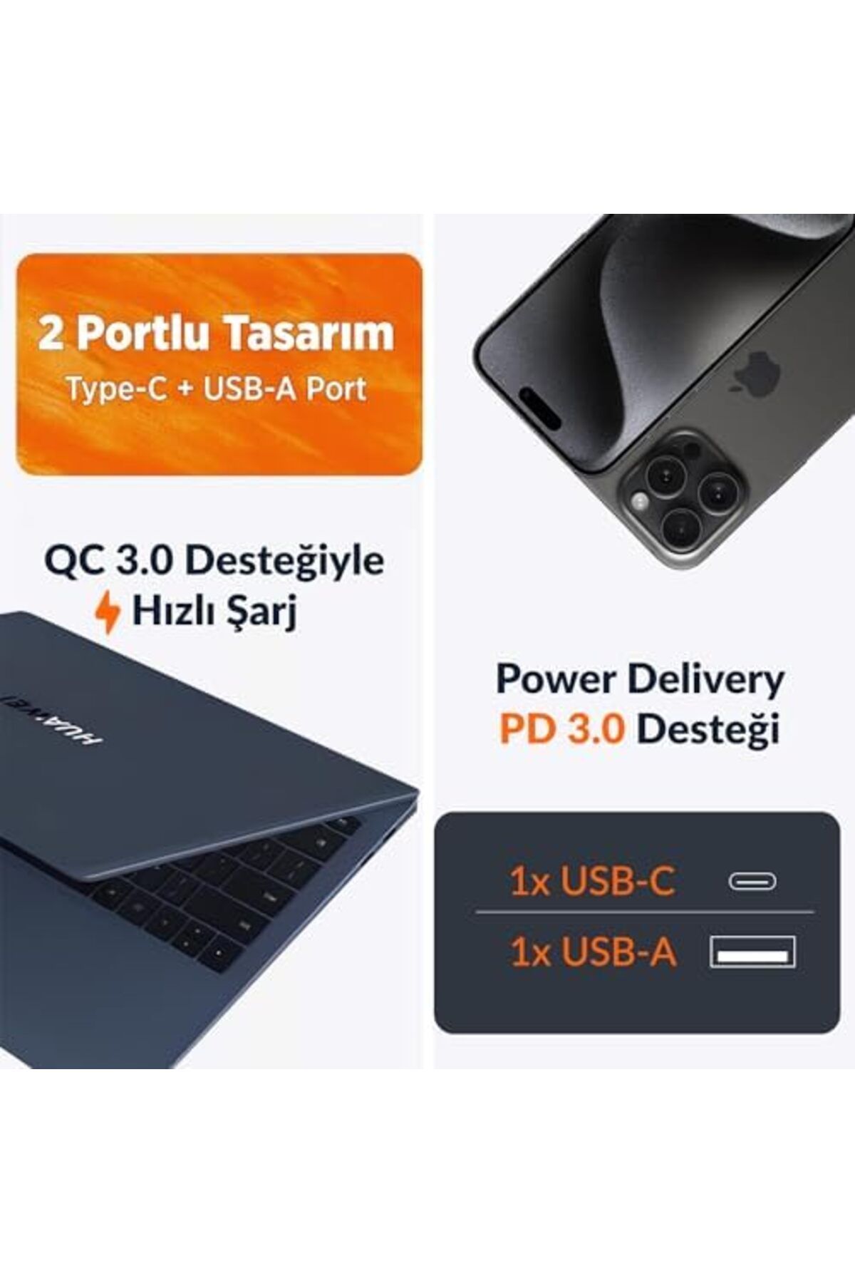 mazıdağı mazzıdağ 45W GaN USB-C + USB-A Şarj Aleti iPhone & iPad & Macbook & Uyumlu PD Type-C