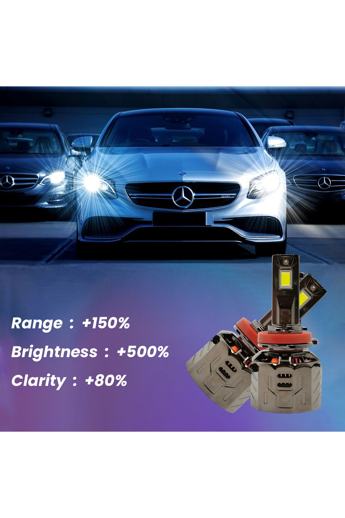 3XR-مصباح أمامي P130 LED H11 260 واط 30000 لومن 12 فولت فائق السطوع متوافق مع CANBUS ومصباح ضباب وشعاع 6