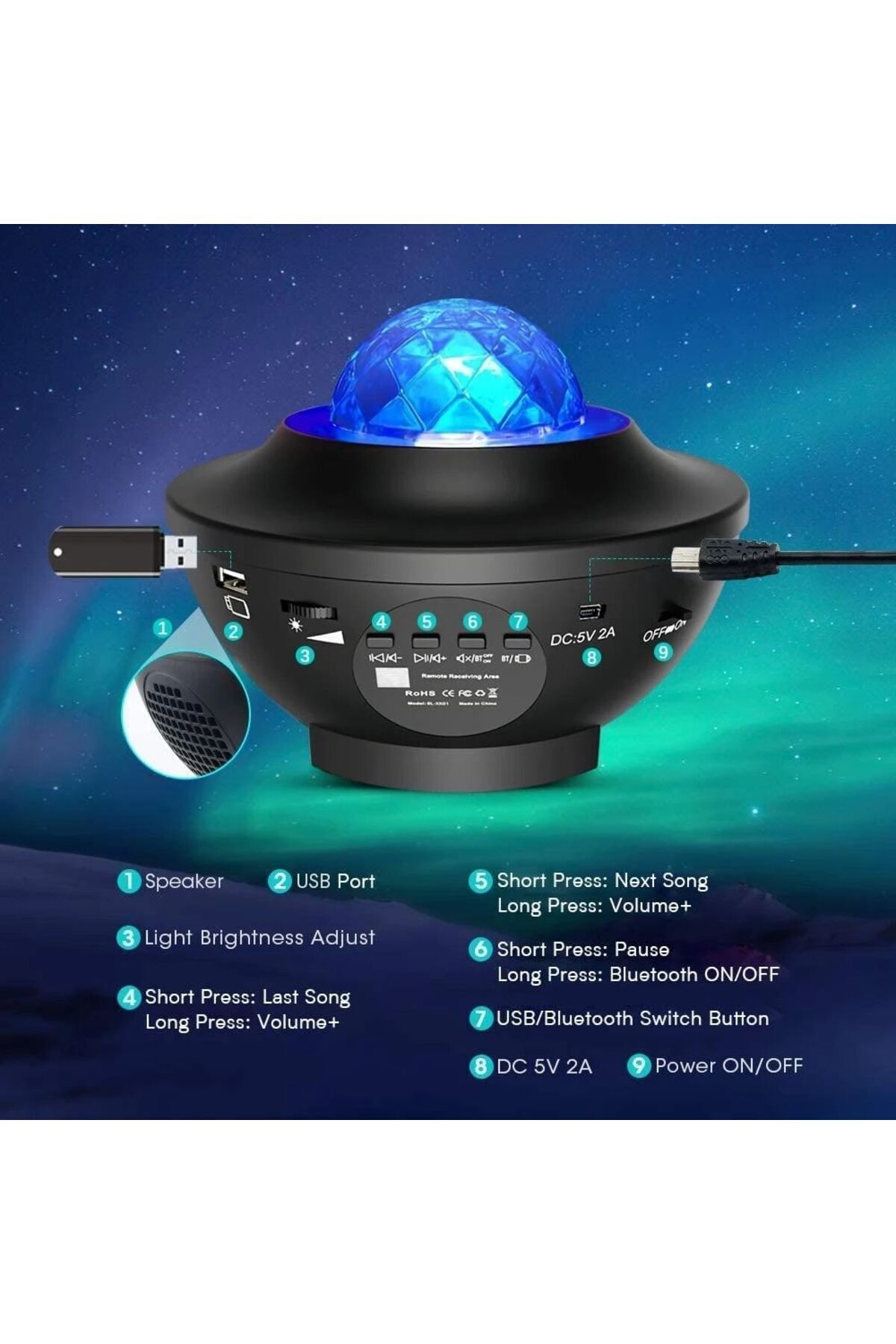 gcaksesuar Galaxy Cover Multifonksiyon Projektör