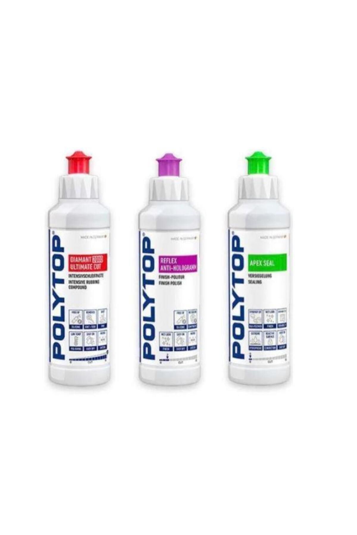 polytop 2000 Agresif Pasta Reflex Hare ve Apex Boya Koruma Seti 250 ml
