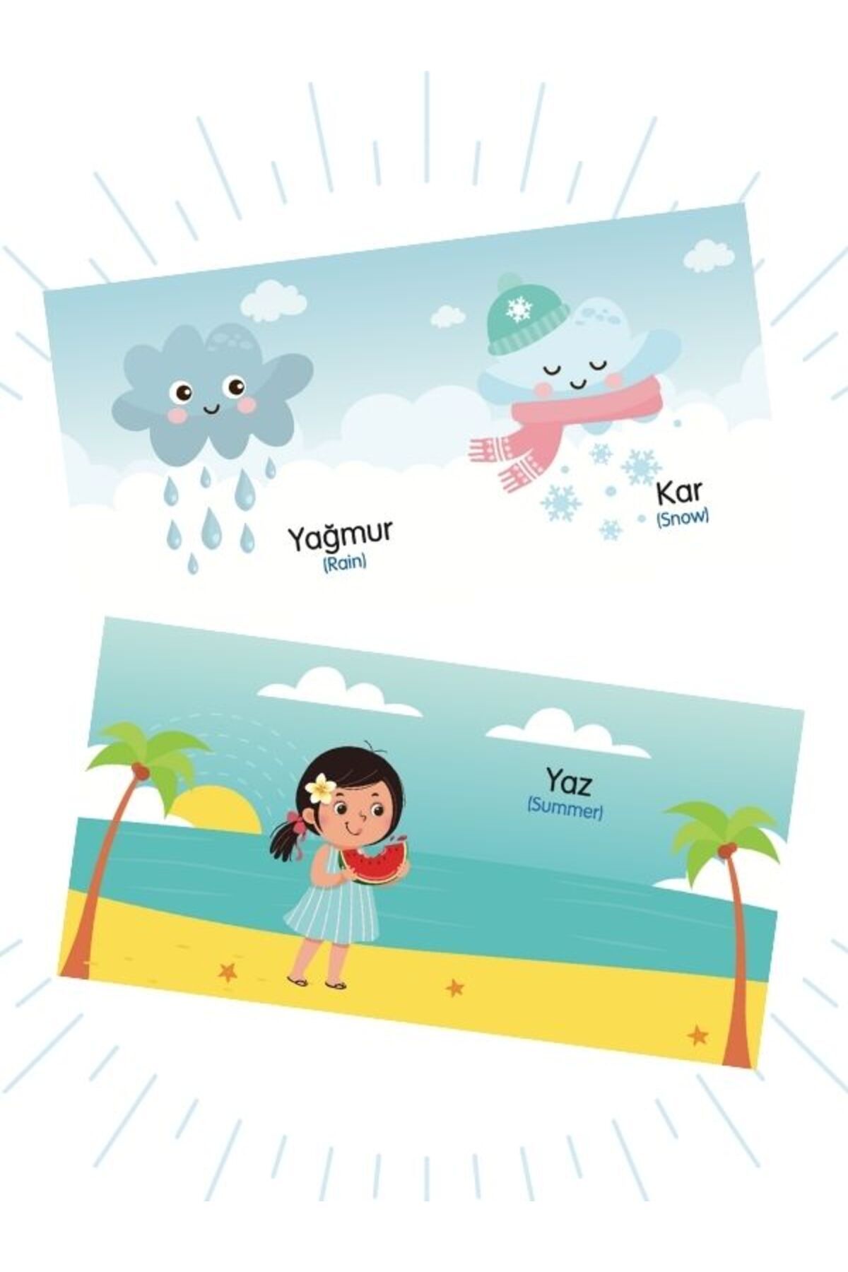 Kids Babies Minik Kitaplarım Bebeğimin Minik Kitapları Türkçe Ingilizce Set 12 Kitap 10,5x 10,5cm fotoğrafı 3 (önizleme)