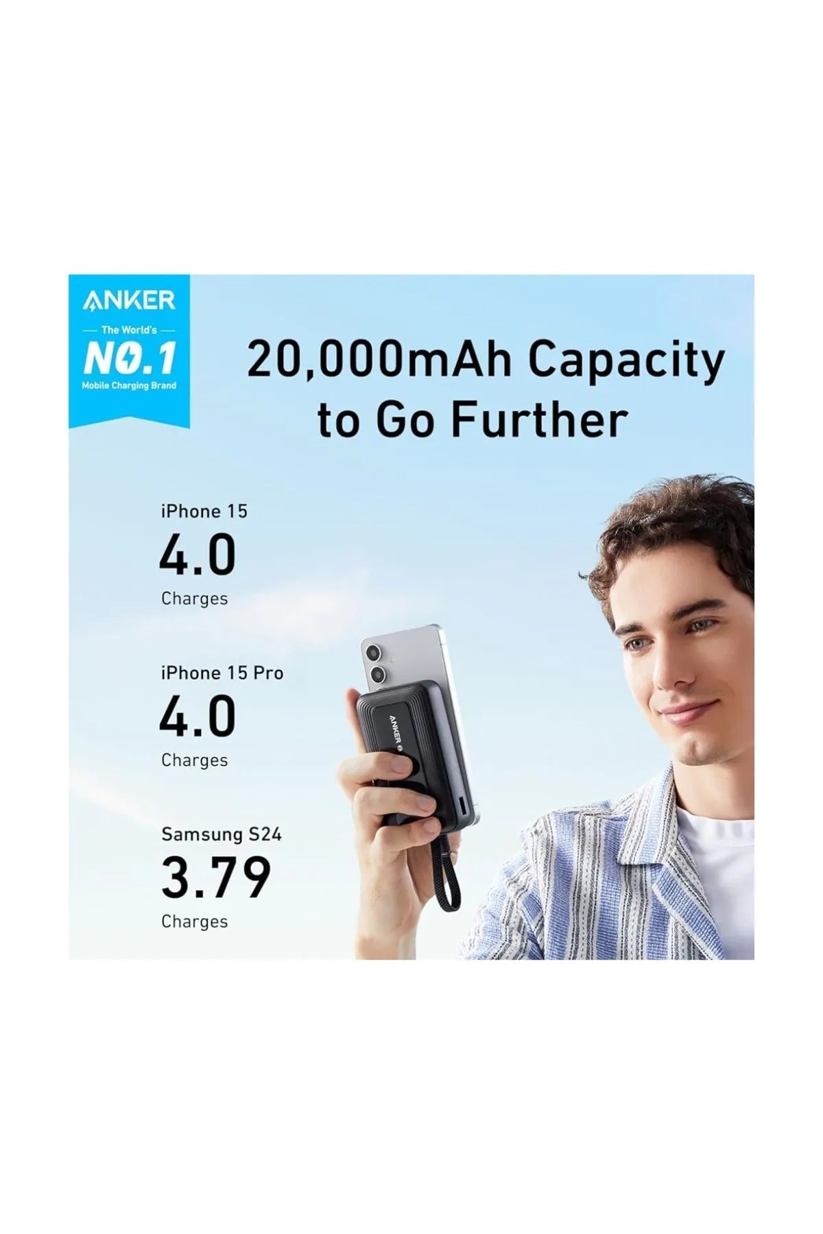Anker-Zolo Power Bank, 20000mAh 30W Max Fast Portable Charger 7