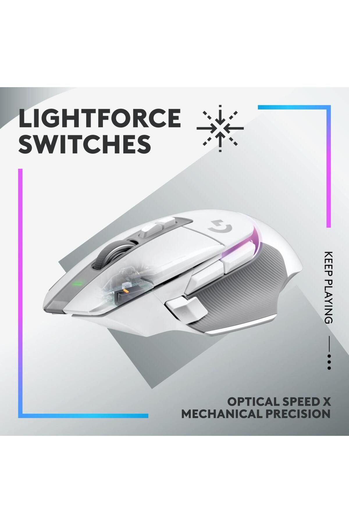 logitech-Mouse Gaming Wireless Logitech G502 X Plus Lightspeed, USB, 25600 dpi (Alb) 7