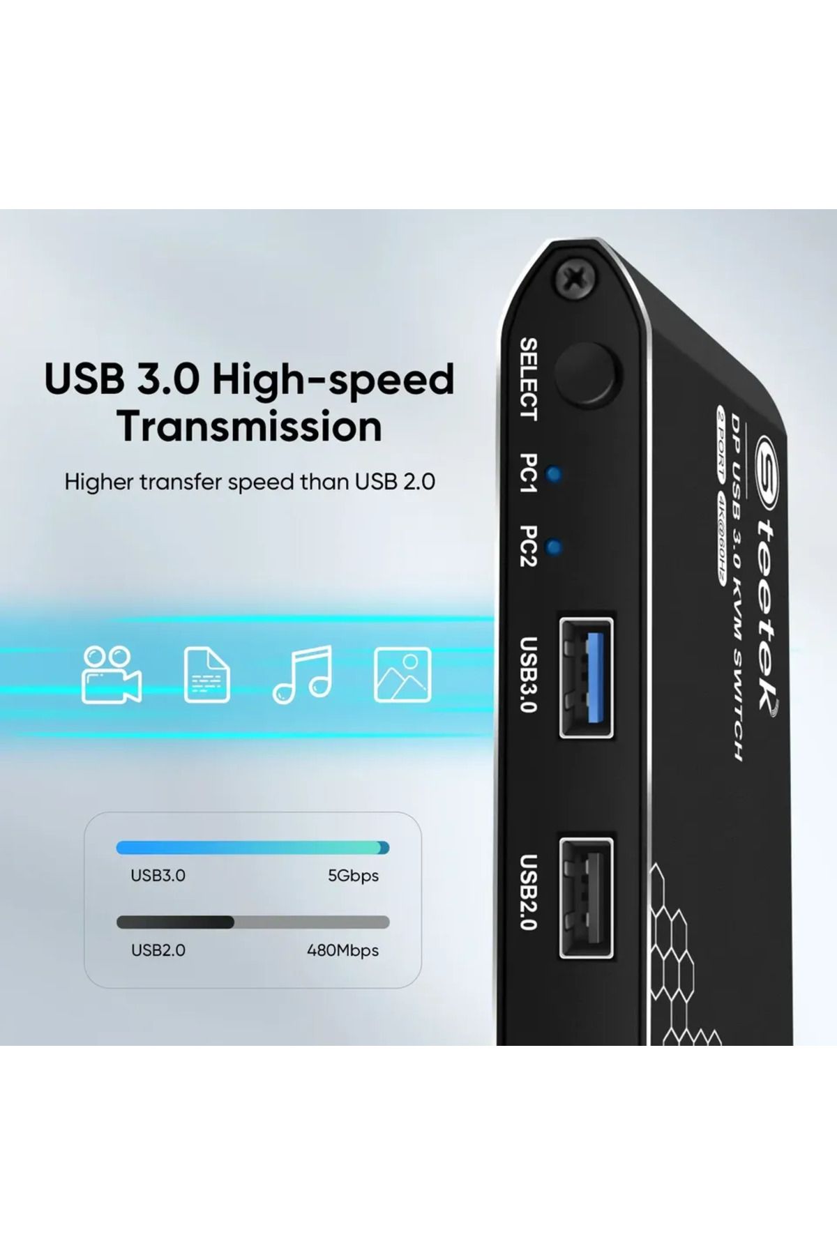 Choice-مفتاح DP KVM DP-2In-1Out، منفذان، دقة 4K@60Hz، يتيح لجهازين كمبيوتر مشاركة جهاز واحد أو جهازين 3
