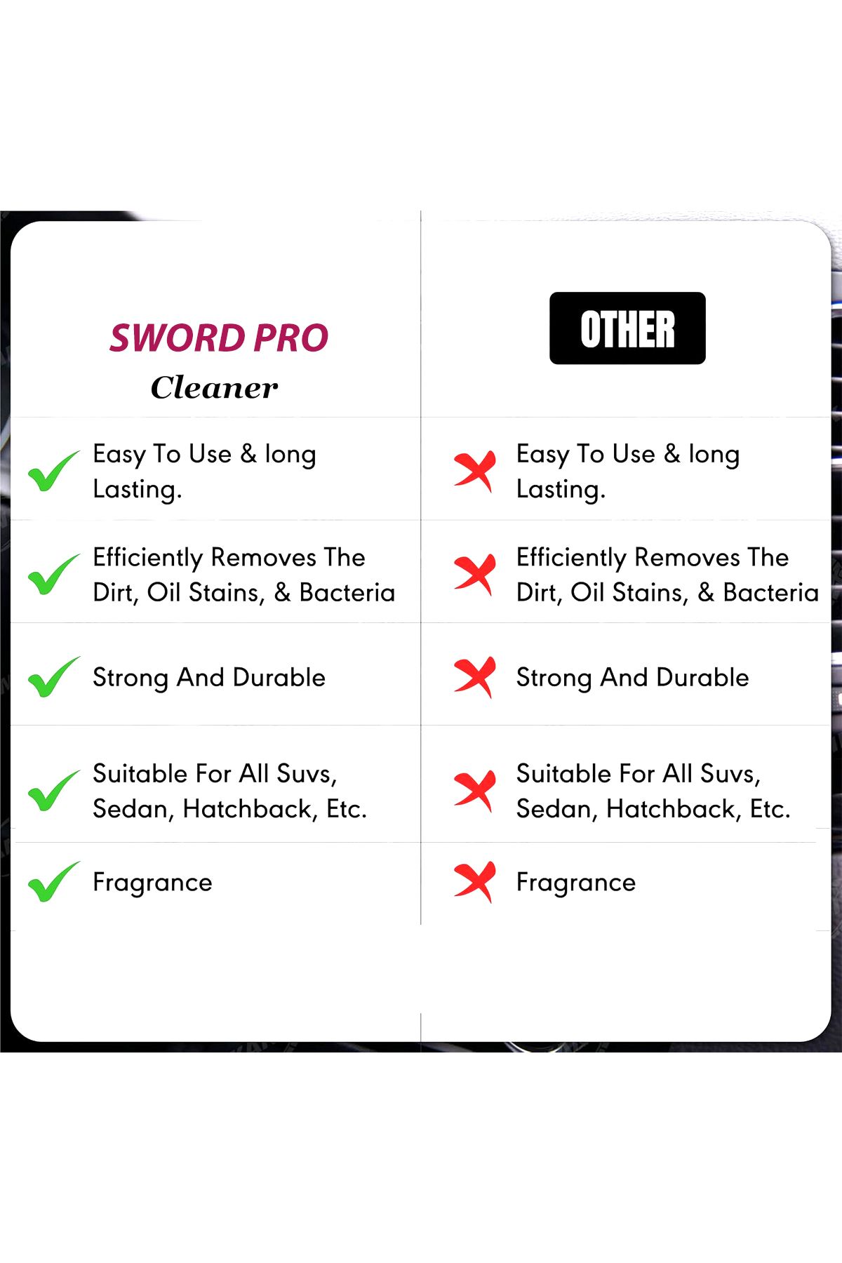 Sword Pro-منظف مكيف الهواء الفعال، 300 مل - SW-0020 8