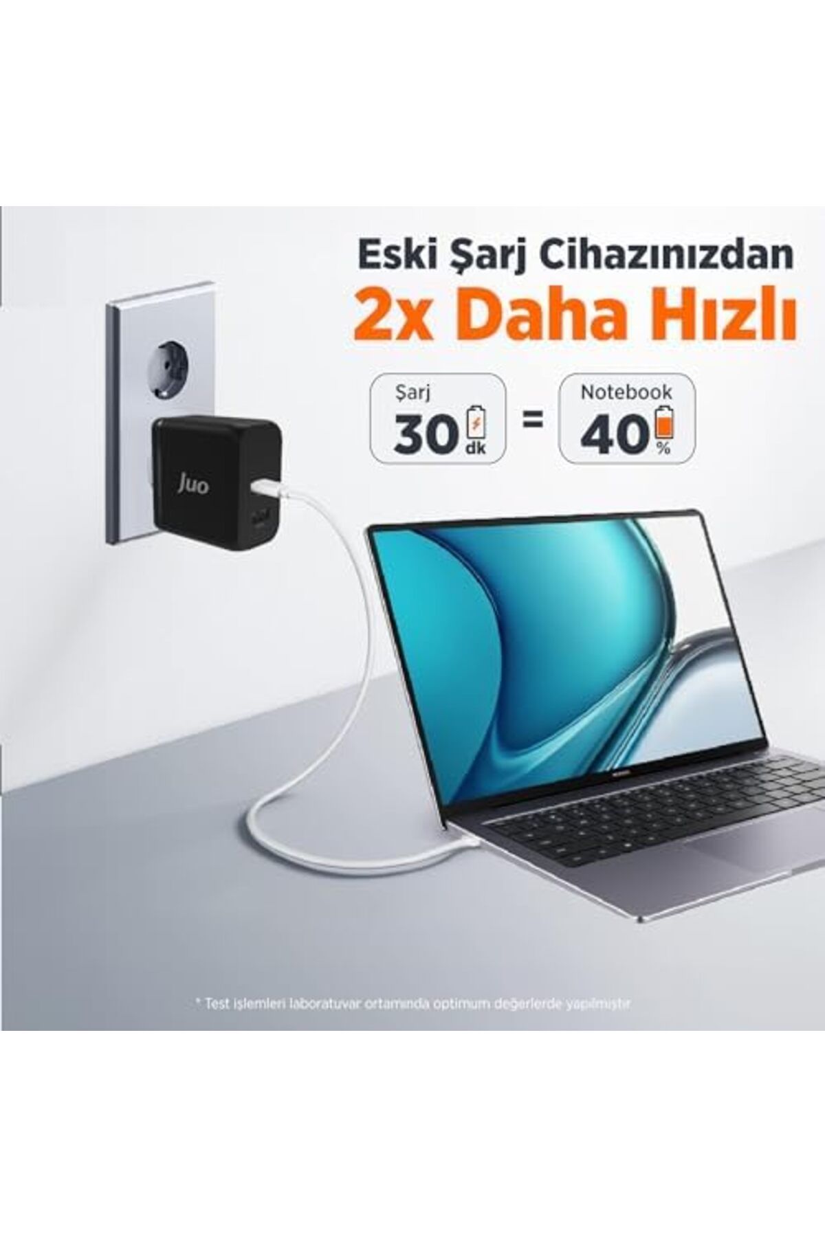 KDROĞLU 65w Gan Usb-c + Usb-a Uyumlu Şarj Aleti