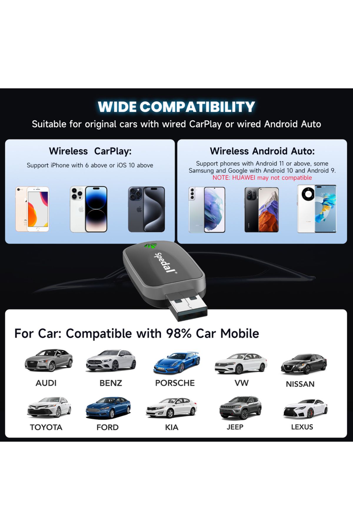 Choice-Spedal 2-in-1 Wired to Wireless CarPlay Adapter & Android Auto Wireless Adapter Plug & Play 4