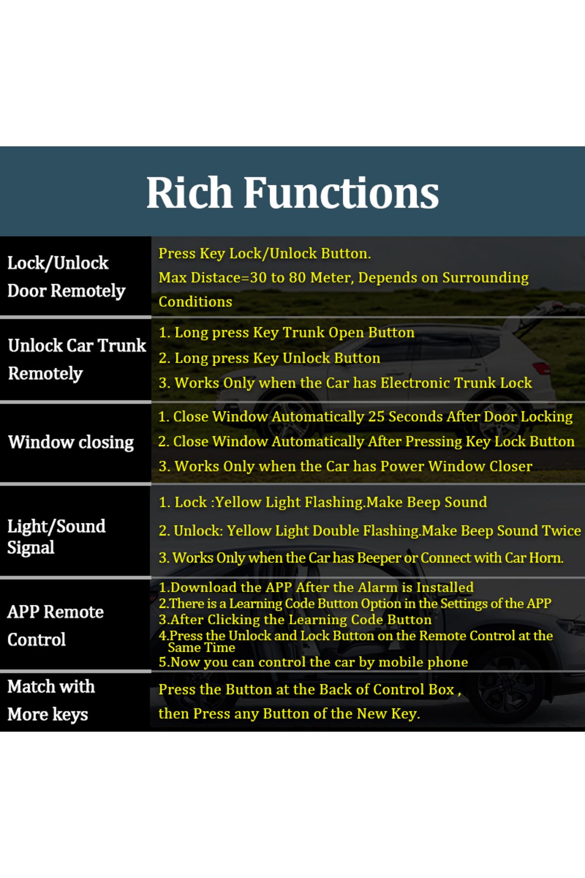 hippcron-Car Alarm System Entry Keyless System Central Locking Auto Remote Central Kit Door Lock ... 6