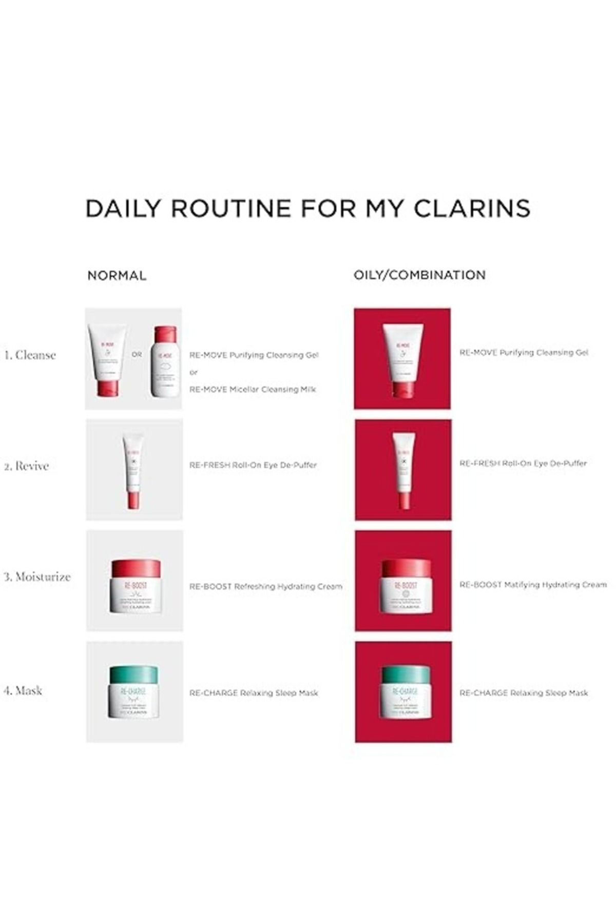 Clarins-Re-Boost Hydrating Gel Cream for Combination to Oily Skin 5ml Sample 4