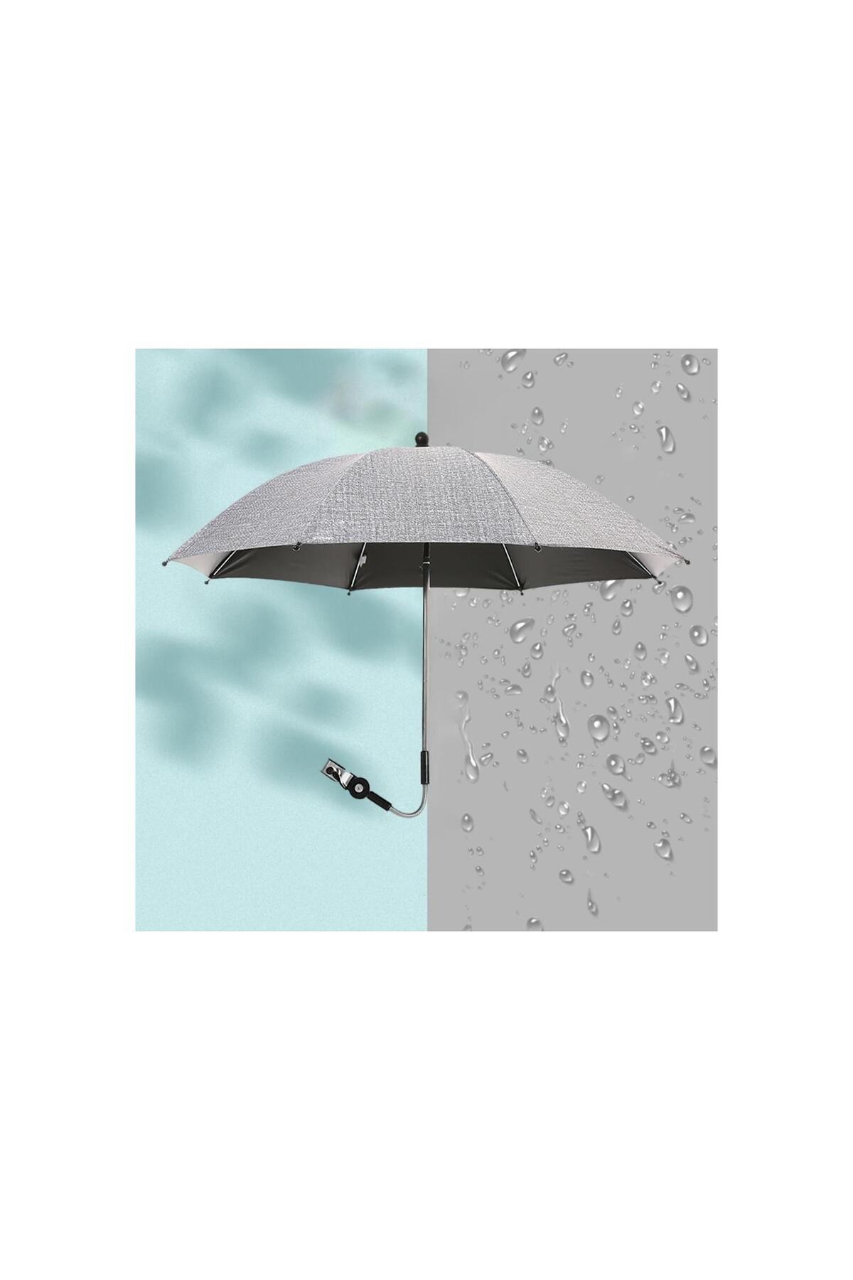 valkyrie Bebek Arabası İçin Ayrılabilir 360 Derece Ayarlanabilir 75 cm Şemsiye - Gri fotoğrafı 6 (önizleme)