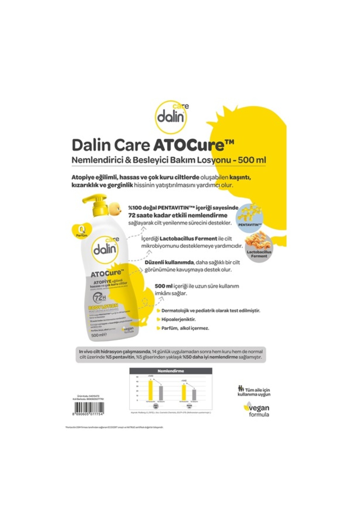 Dalin Atocure Bebek Bakım Seti fotoğrafı 4 (önizleme)