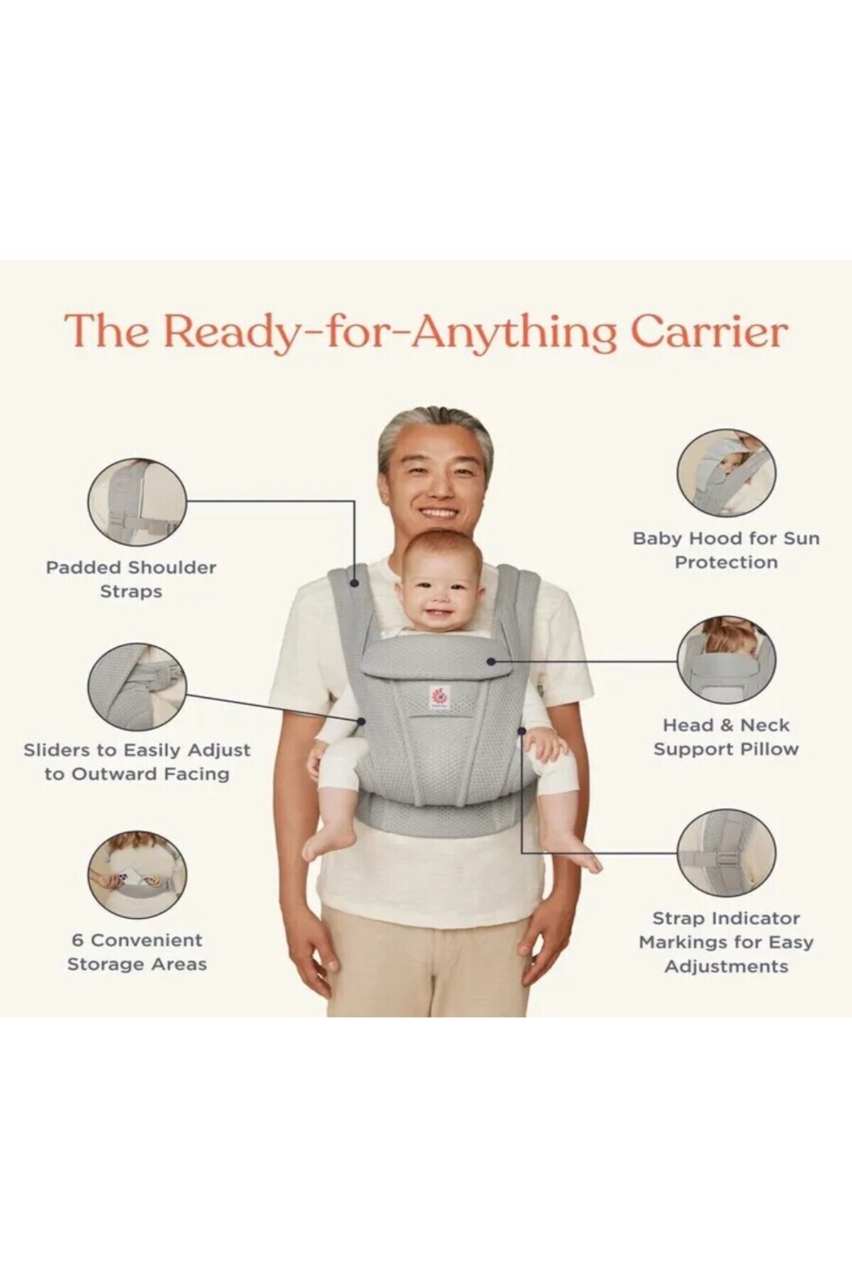 Ergobaby Omni Deluxe Mesh (Graphite Grey) , 4 Farklı Taşıma Pozisyonlu Ergonomik Kanguru, 0-4 Yaş Yeni Doğan fotoğrafı 7 (önizleme)