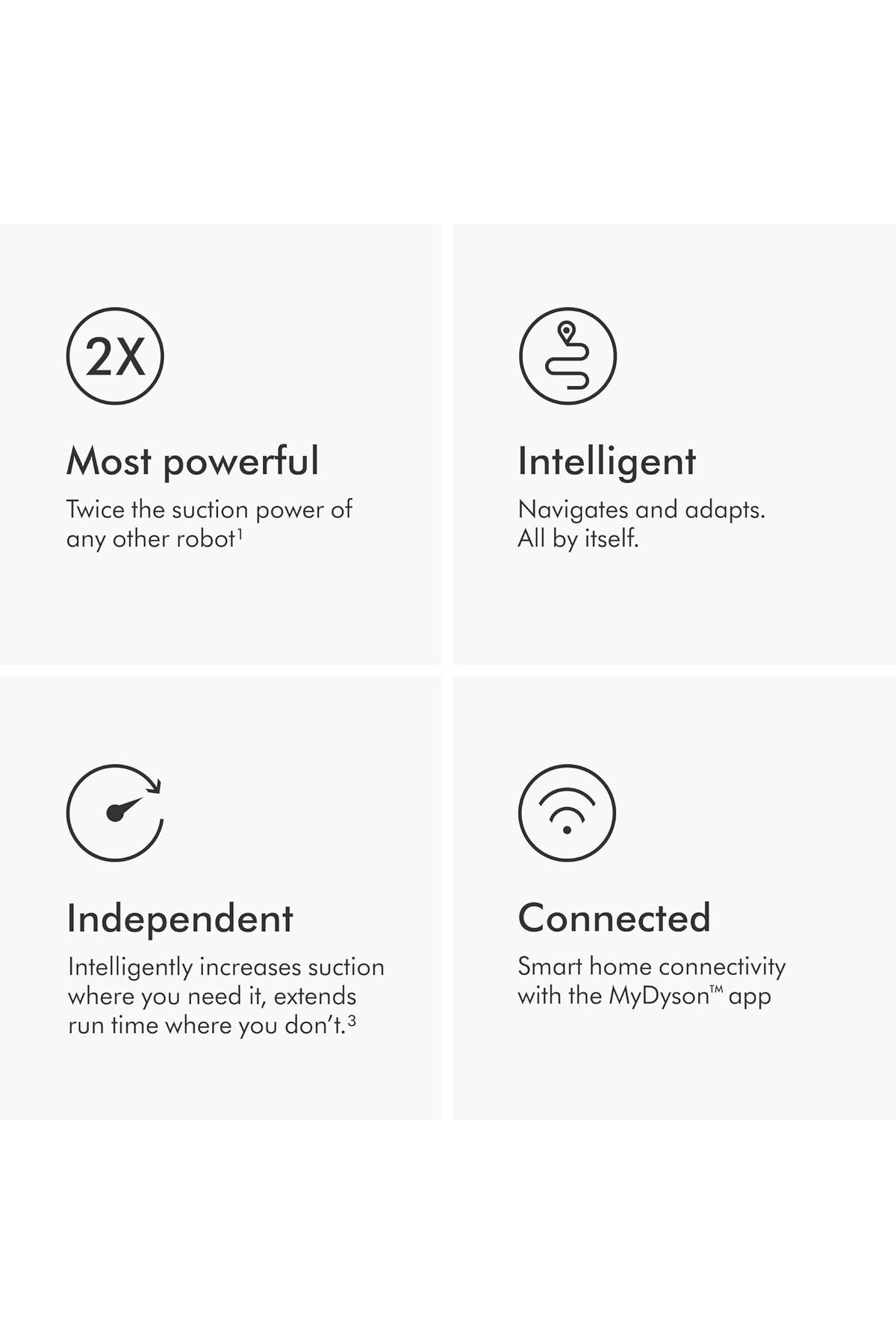 DYSON-360 Heurist - Smart Robot Vacuum 4