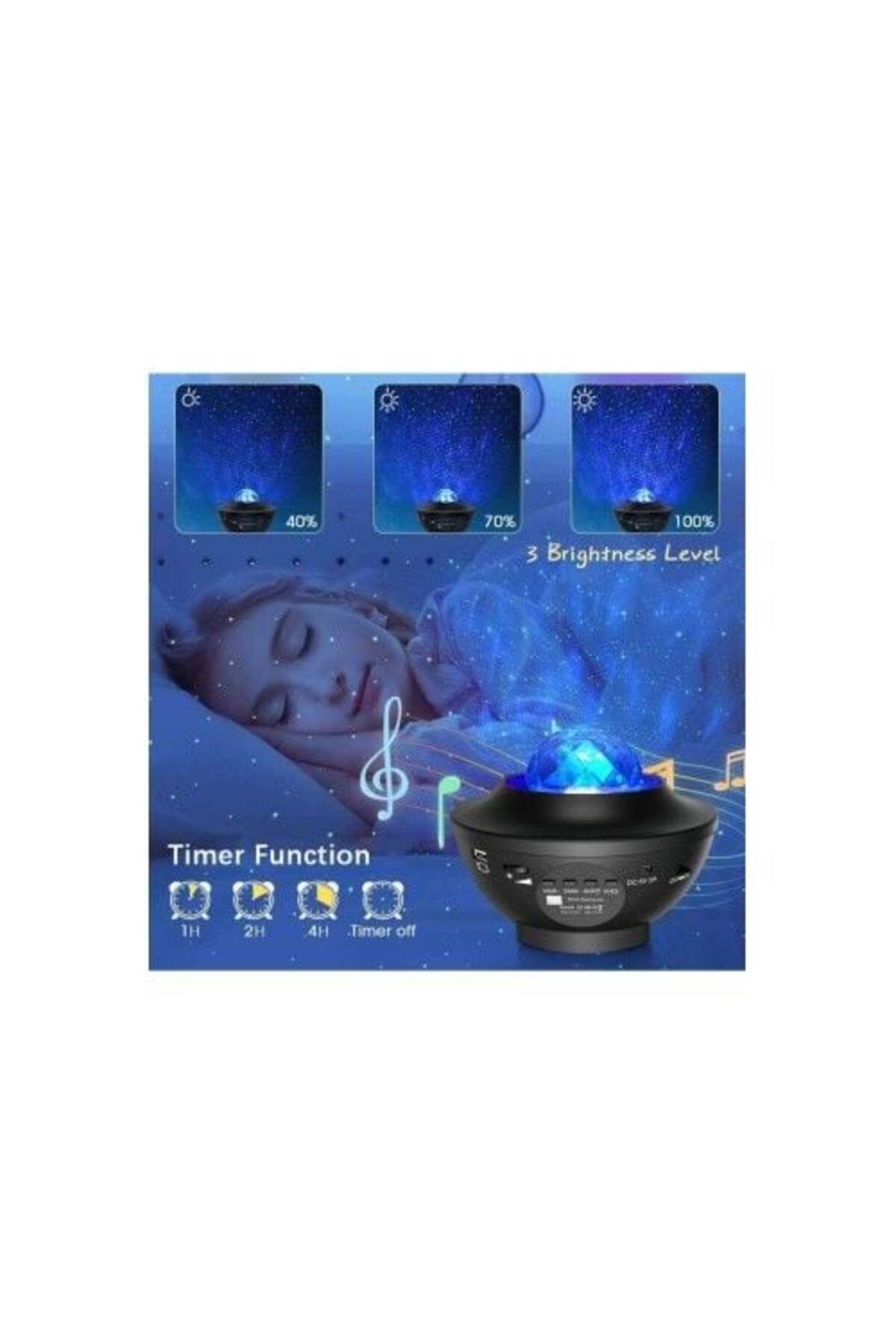 Vexahome Galaxy Cover Multifonksiyon Projektör