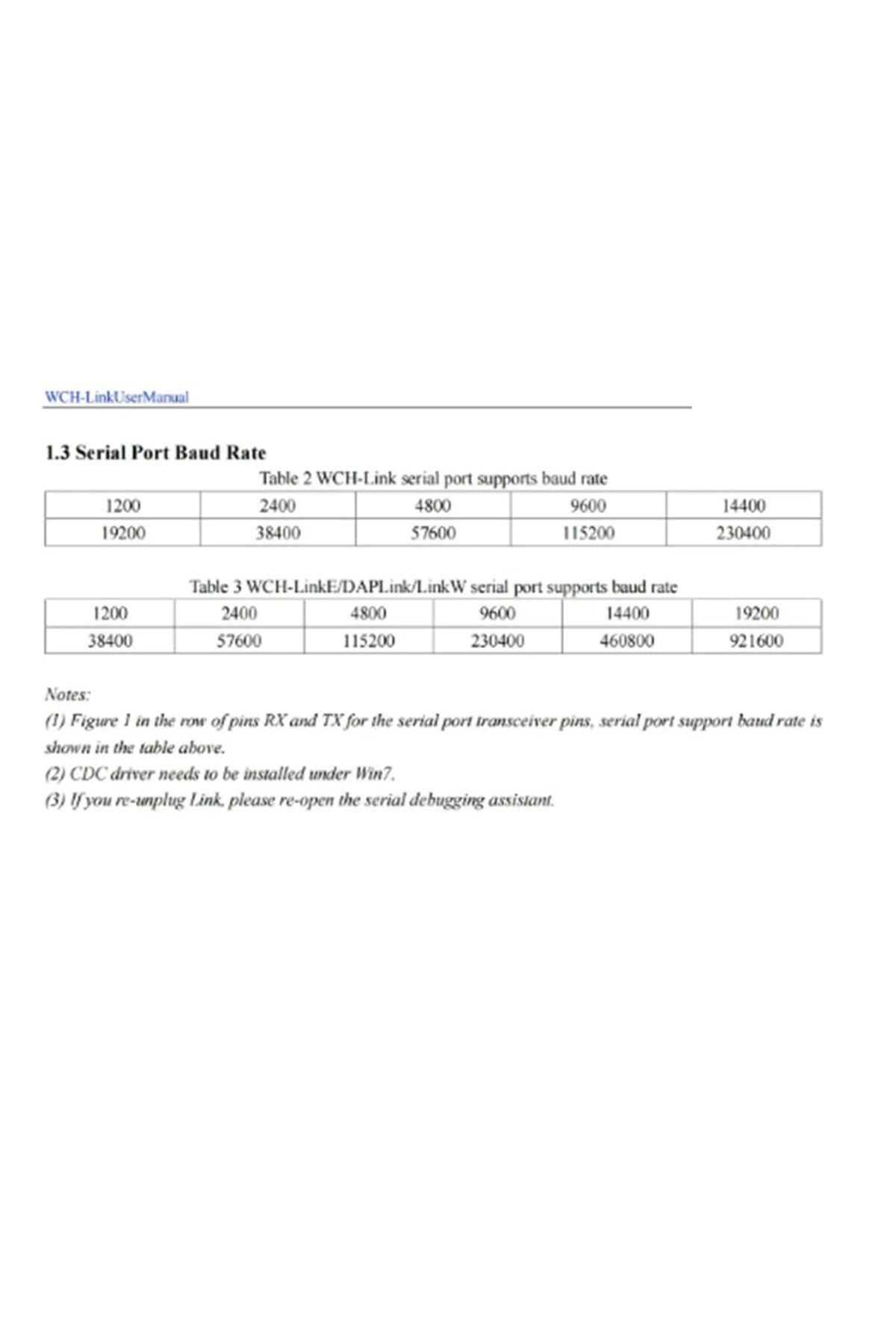 Choice-WCH Link Online Download Debugger Architecture MCU/SWD Interface 1 Serial Port to USB 6