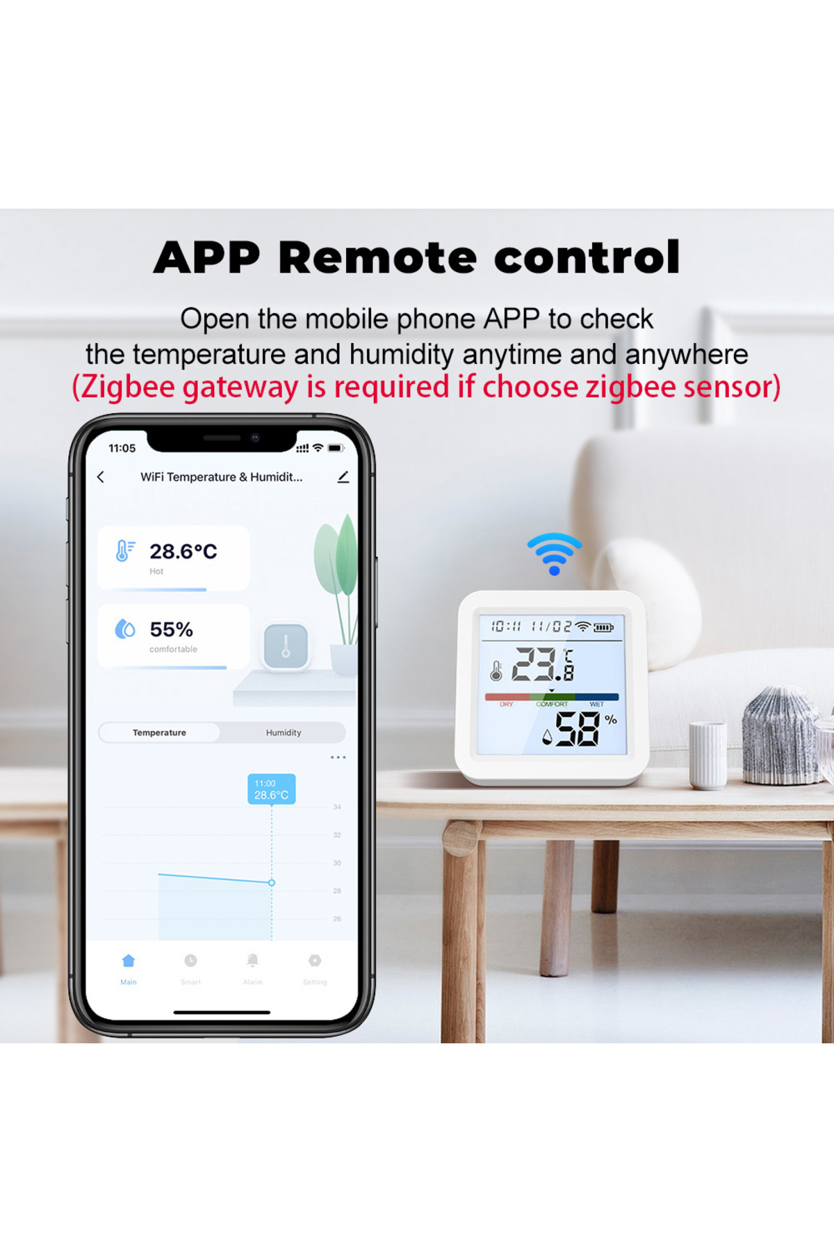Choice1-WIFI 1PCS Tuya Smart WiFi/Zigbee Temperature and Humidity Sensor Indoor Hygrometer Thermometer with 3