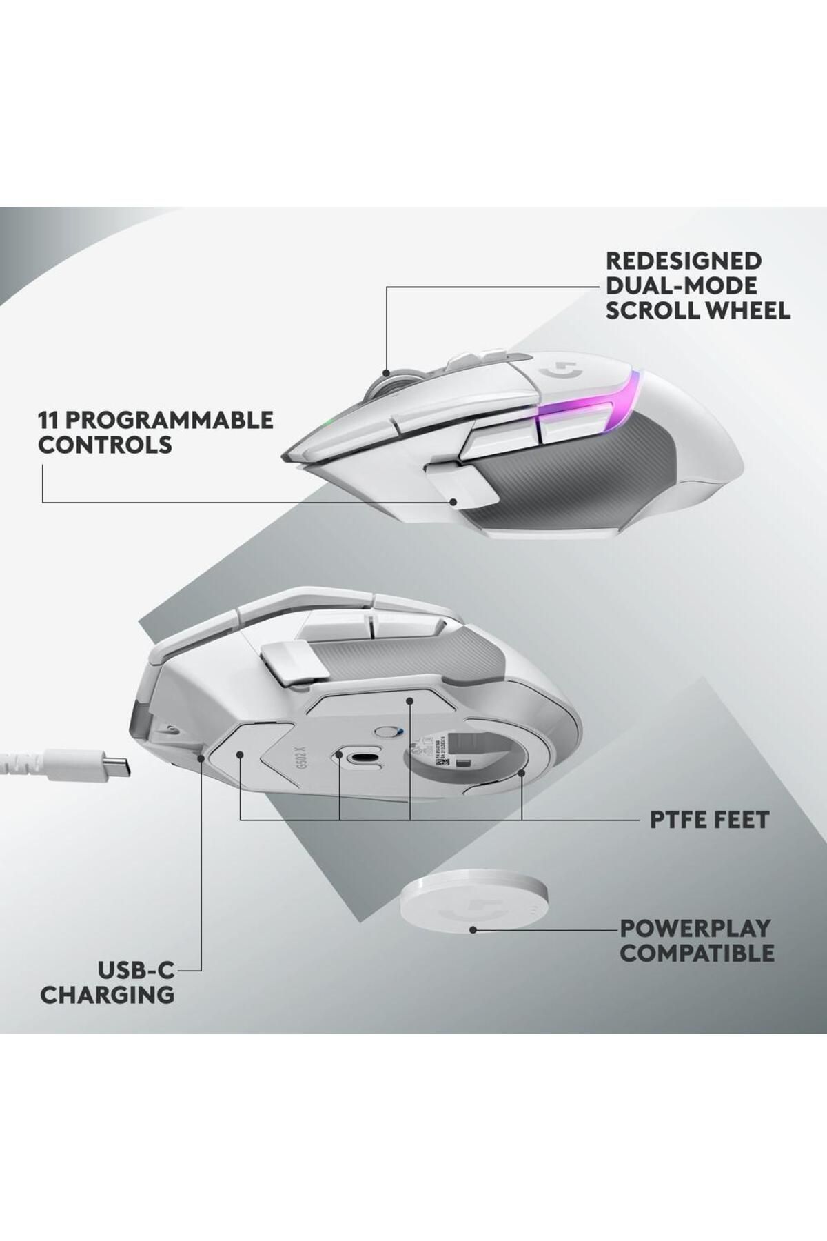 logitech-Mouse Gaming Wireless Logitech G502 X Plus Lightspeed, USB, 25600 dpi (Alb) 12