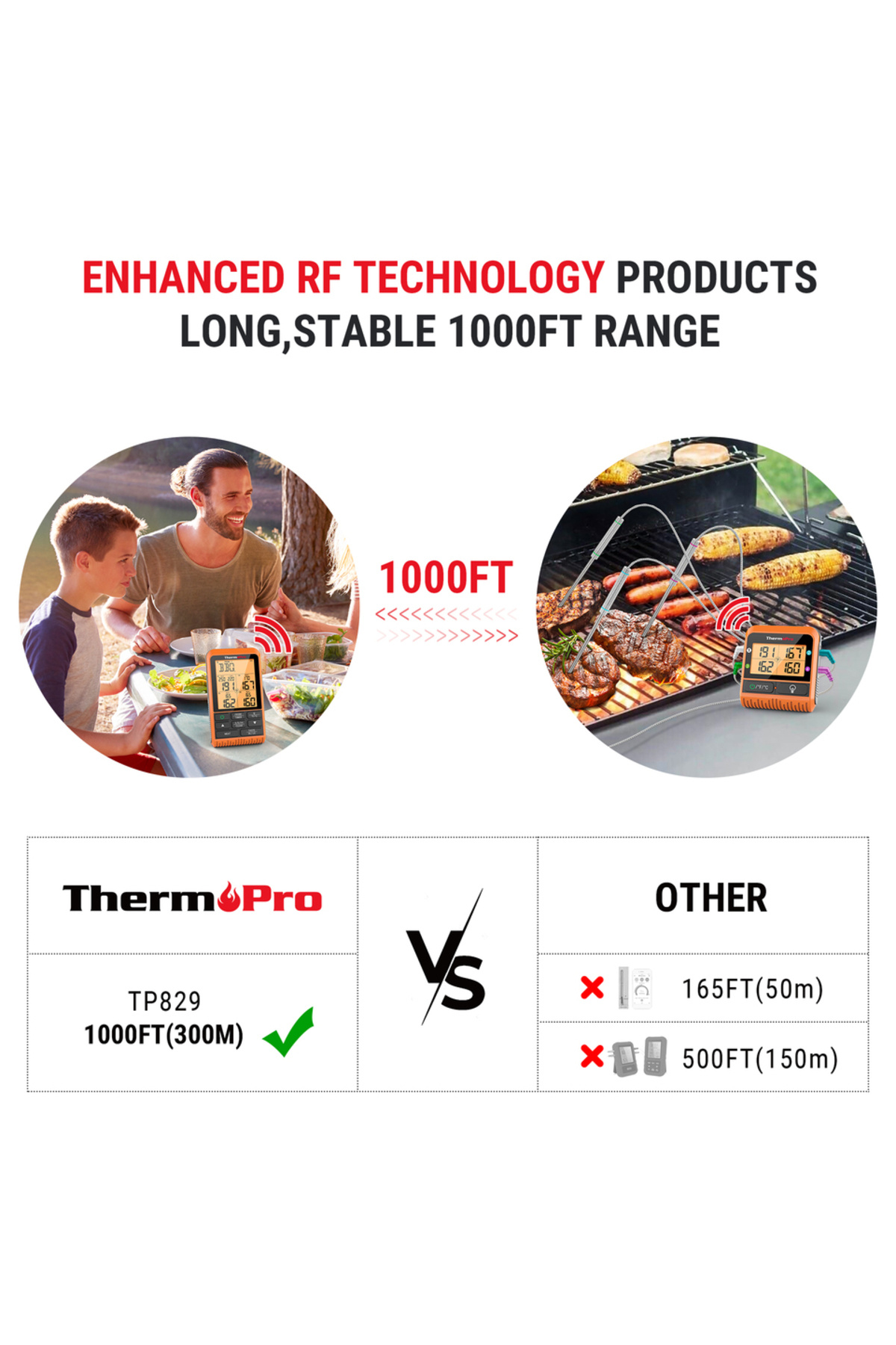 Choice-Thermopro Tp829 Backlight 4 Meat Probes 300m Wireless Barbecue Oven Thermometer For Meat Digital ... 3