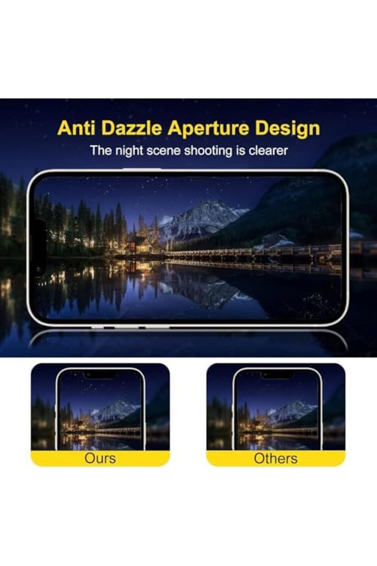 DERİK Trend iPhone 12 Pro Max uyumlu Kamera Lens Koruyucu Temperli Cam Kamera Koruyucu 9H Sertl