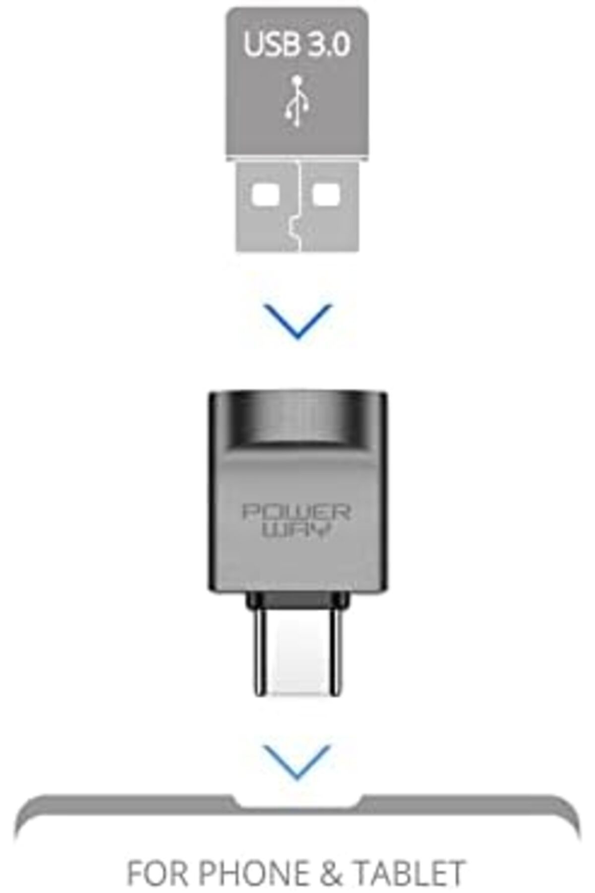 MEGOBİNE WHERE Type-C to Usb 3.0 (YÜKSEK HIZLI) Veri Aktarımı Otg Çevirici Dönüştürücü Adaptör ZTM