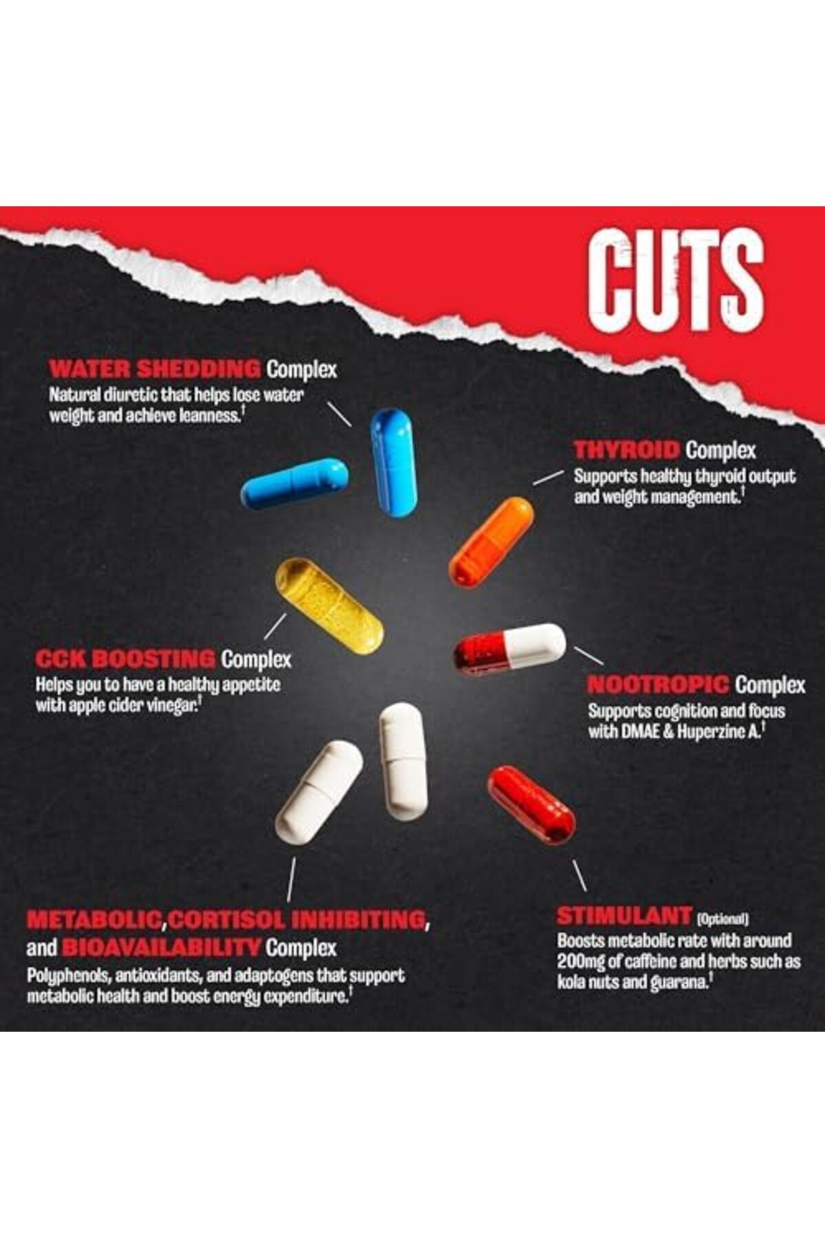 Animal-Cuts All-in-one Complete Fat Burner Supplement with Thermogenic and Metabolism Support - 5