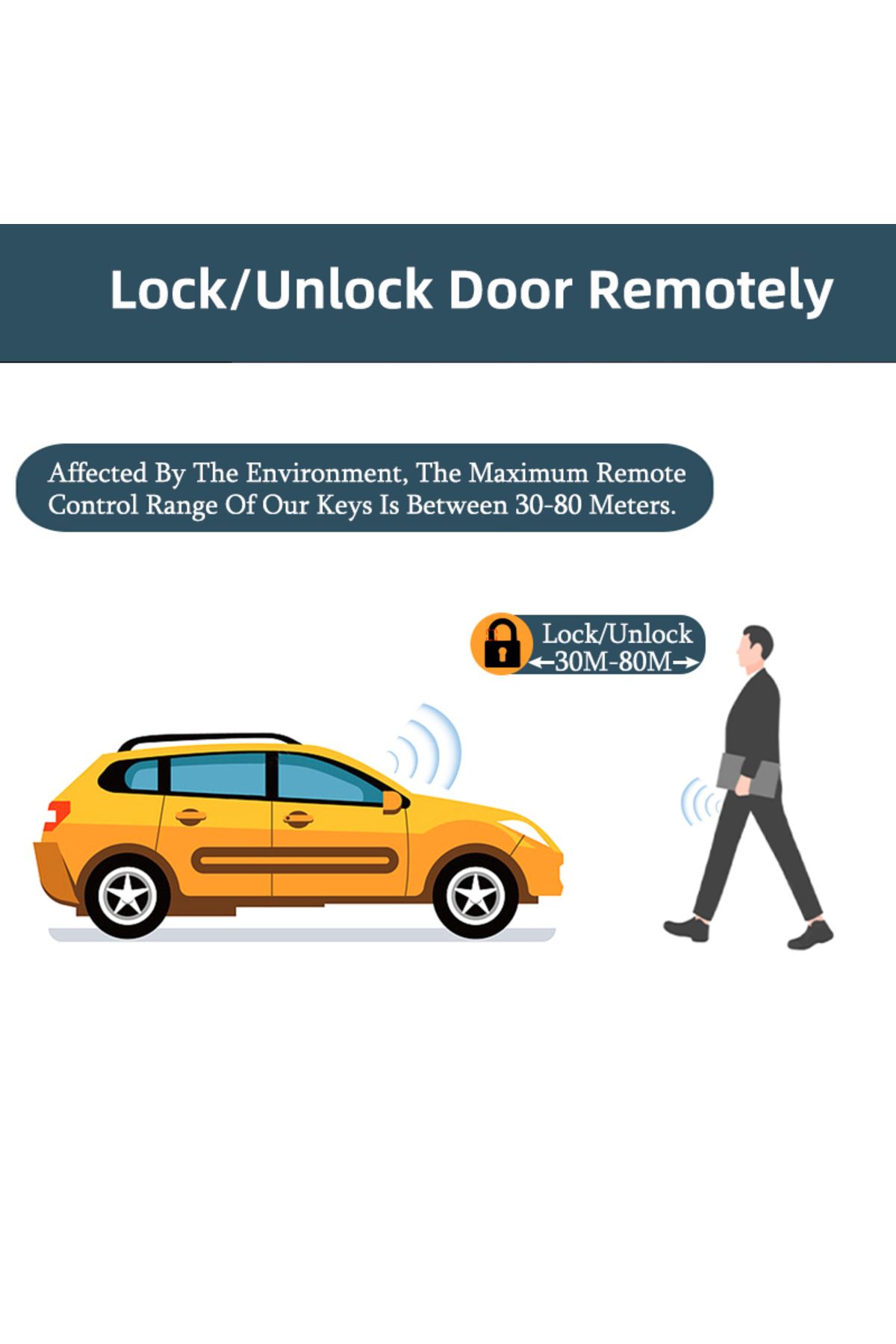 hippcron-Car Alarm System Entry Keyless System Central Locking Auto Remote Central Kit Door Lock ... 3