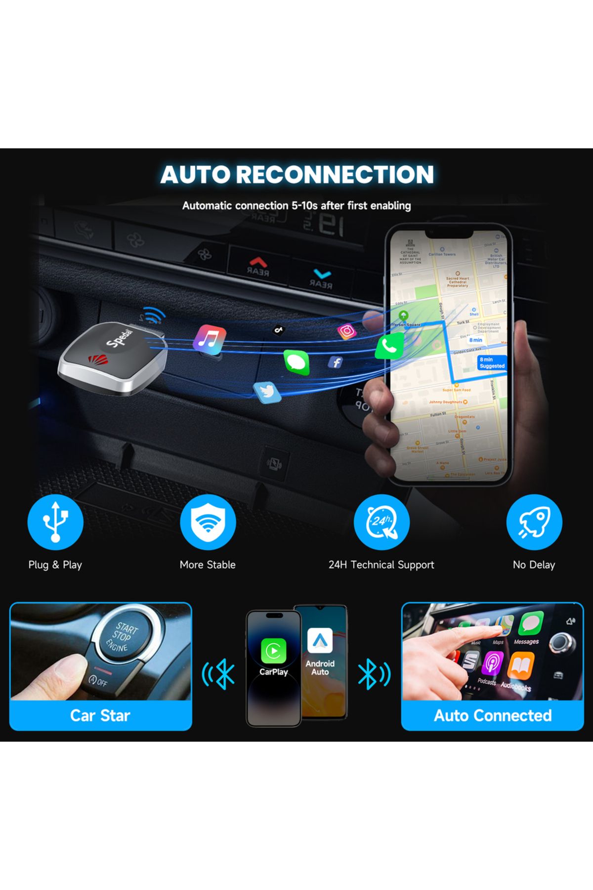 Choice-Spedal 2-in-1 Wired to Wireless CarPlay Adapter & Android Auto Wireless Adapter Plug & Play 5