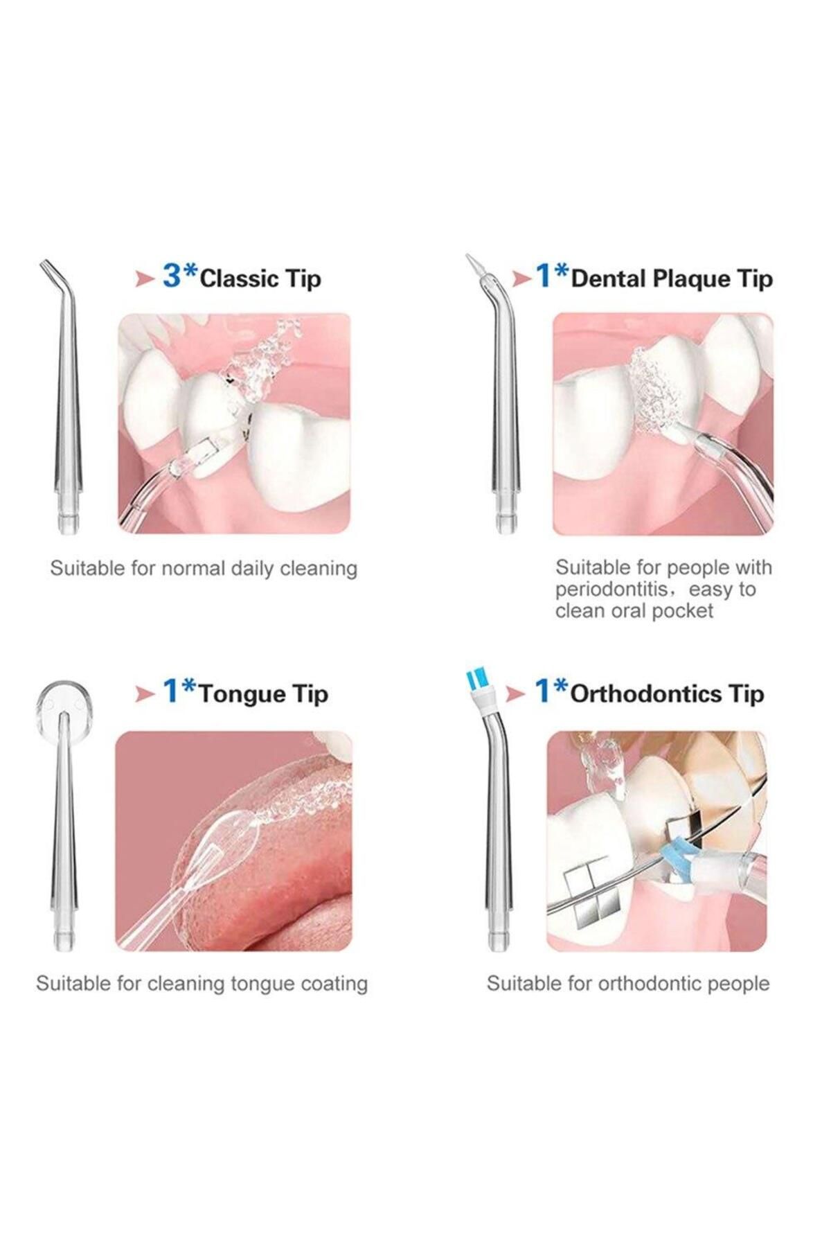 valkyrie-Portable Dental Denture Care and Oral Shower with Rechargeable UV Light 7